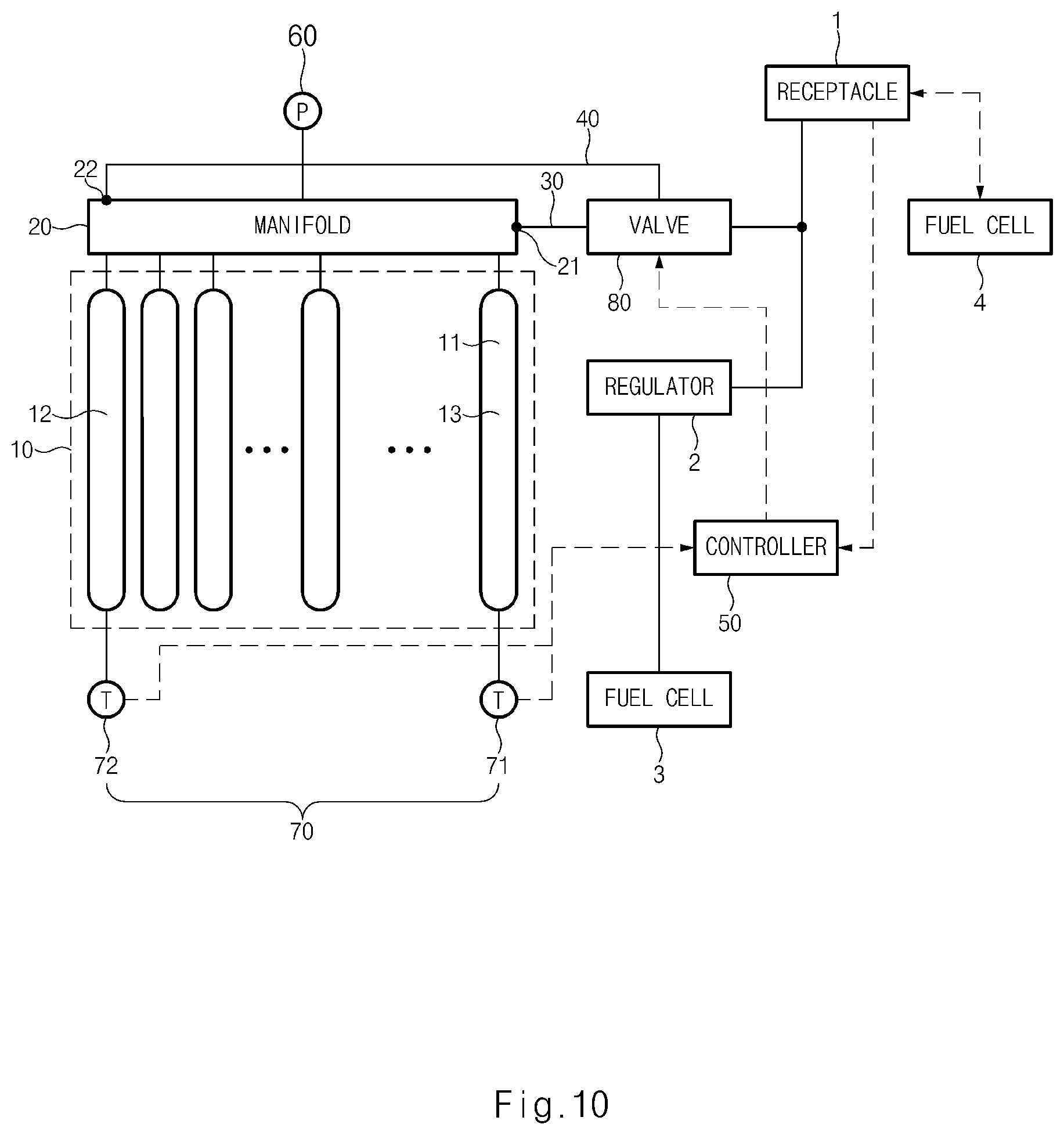 Patent US11815228 Figure 10 – System and method for filling tank