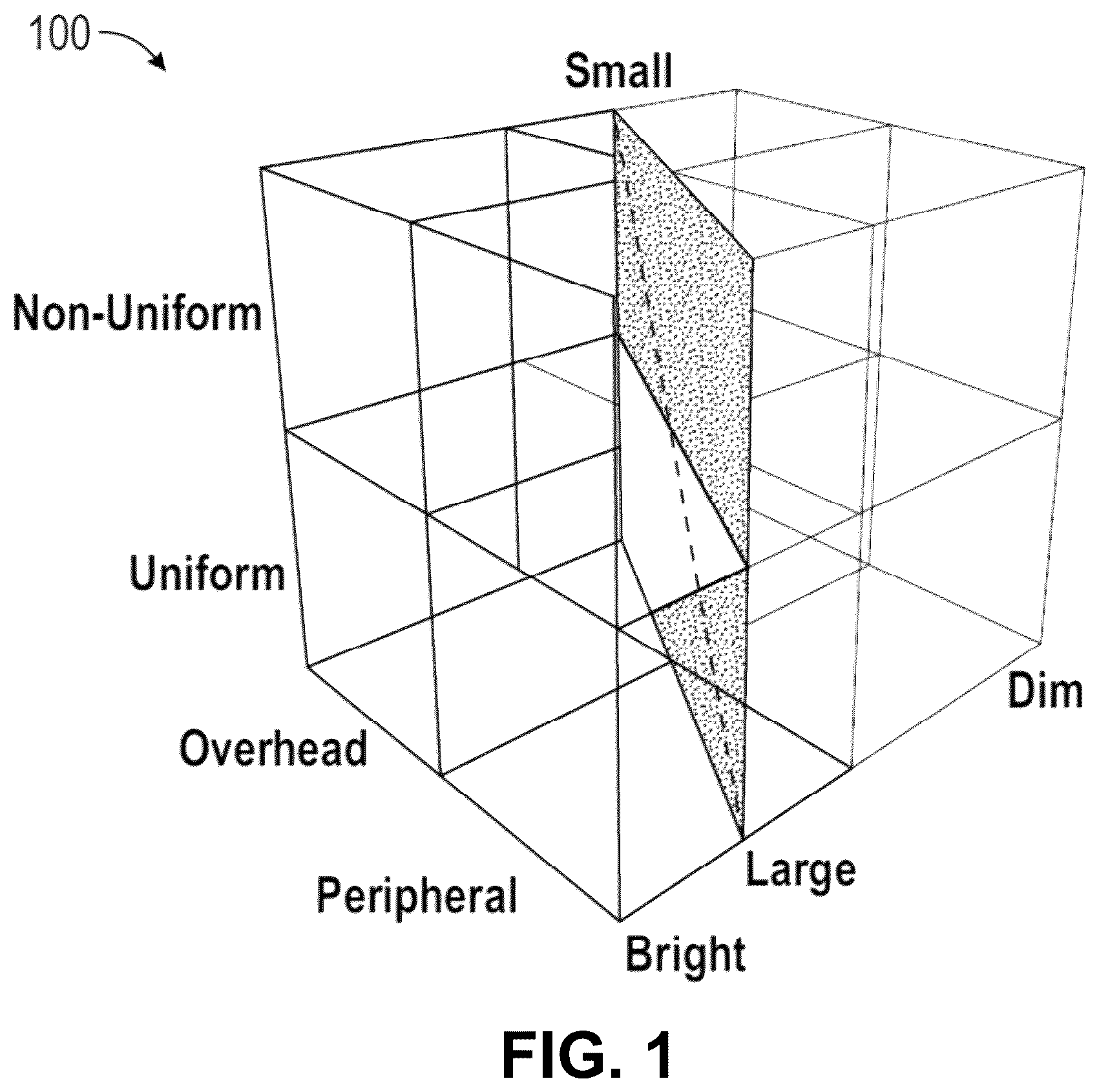 Patent US11815234 Figure 1 – Systems and methods for connecting and controlling configurable lighting units