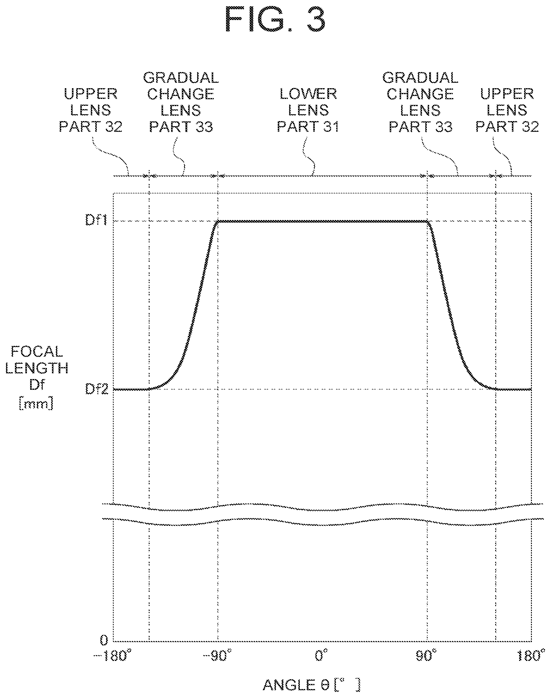 Patent US11815239 Figure 3 – Vehicle light