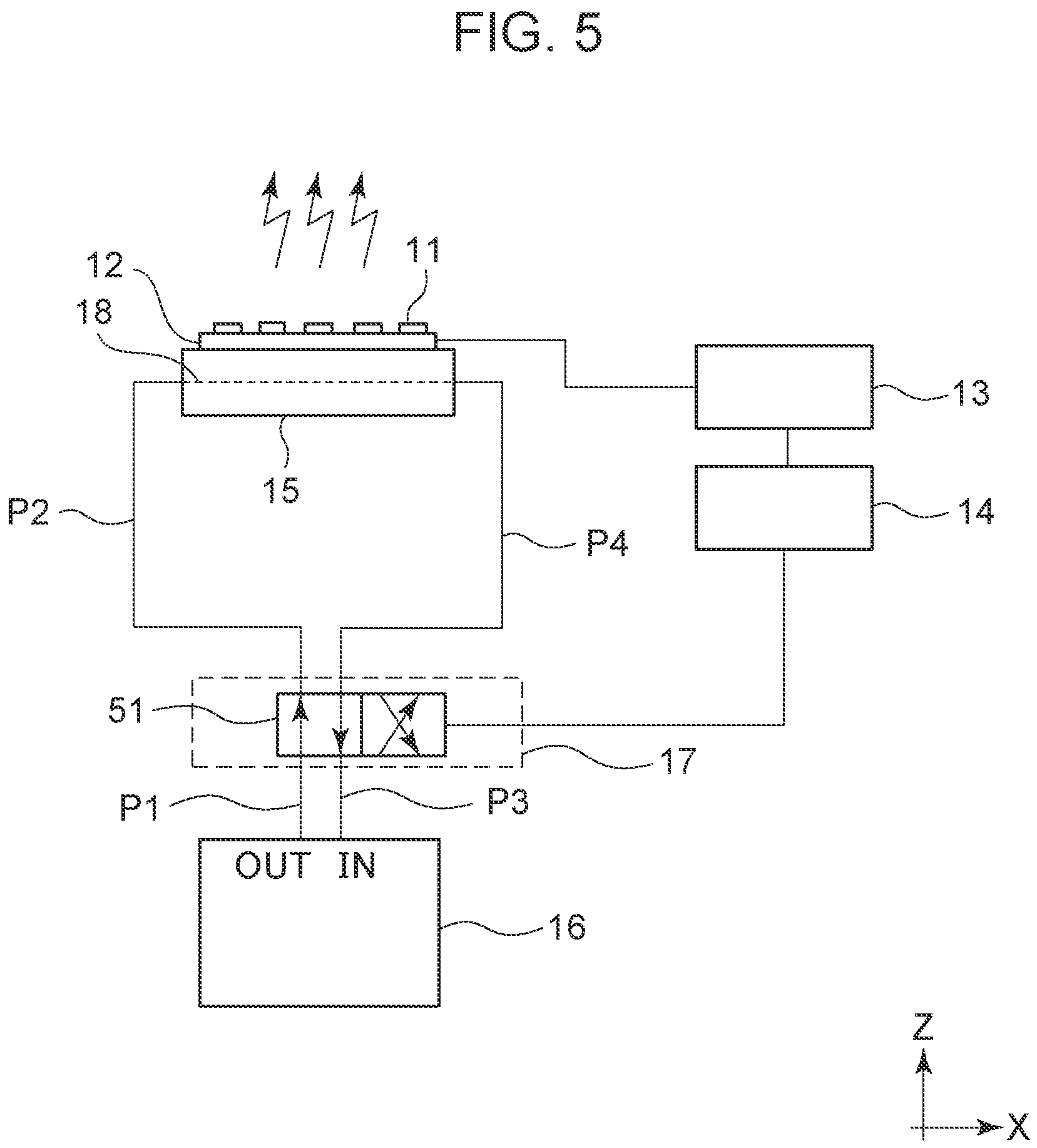 Patent US11815253 Figure 5 – Light source device, cooling method, and manufacturing method for product