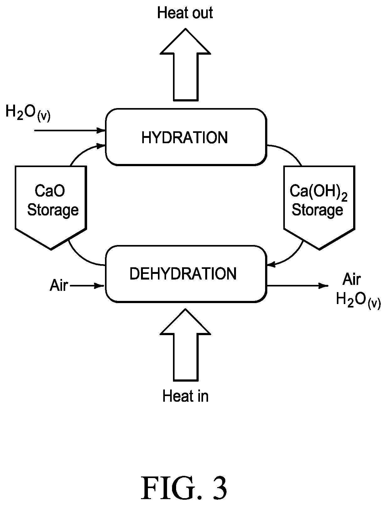 Patent US11815262 Figure 2 – Steam generation apparatuses, processes, and methods