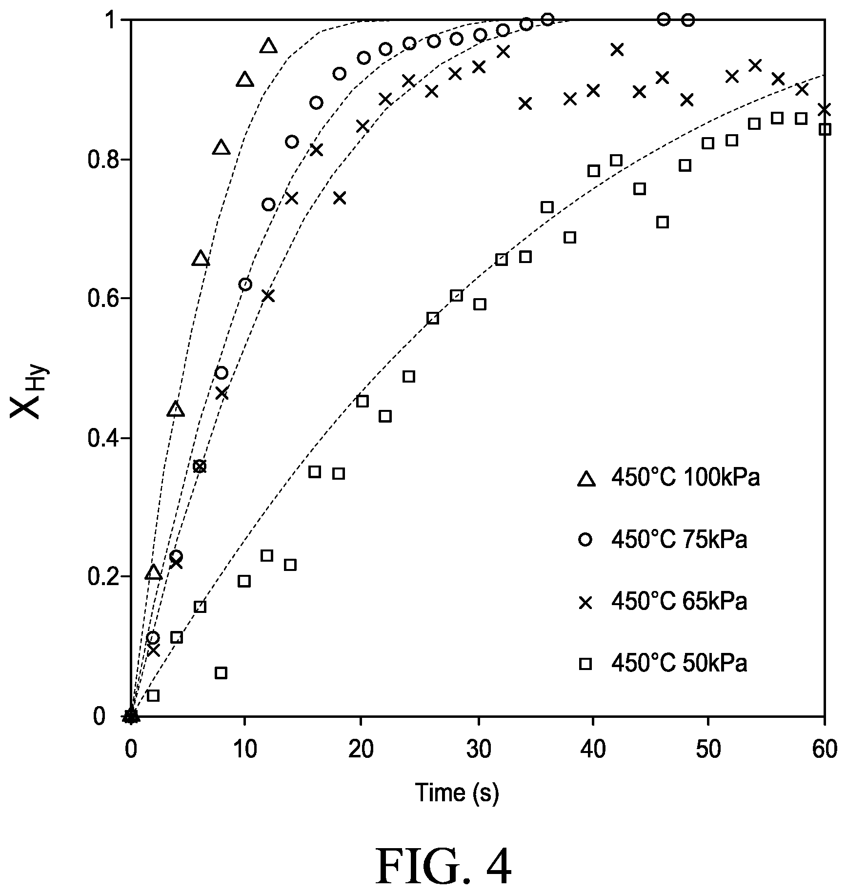 Patent US11815262 Figure 3 – Steam generation apparatuses, processes, and methods