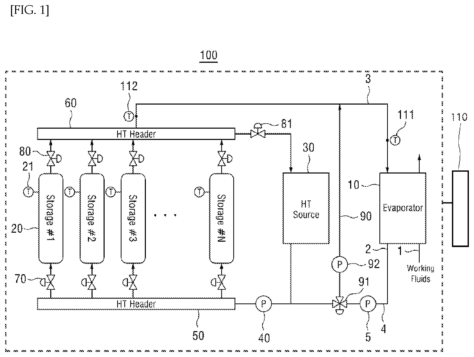 Patent US11815270 Figure 1 – Heat transmitting system for providing a heat medium with a set temperature and heat transmitting method