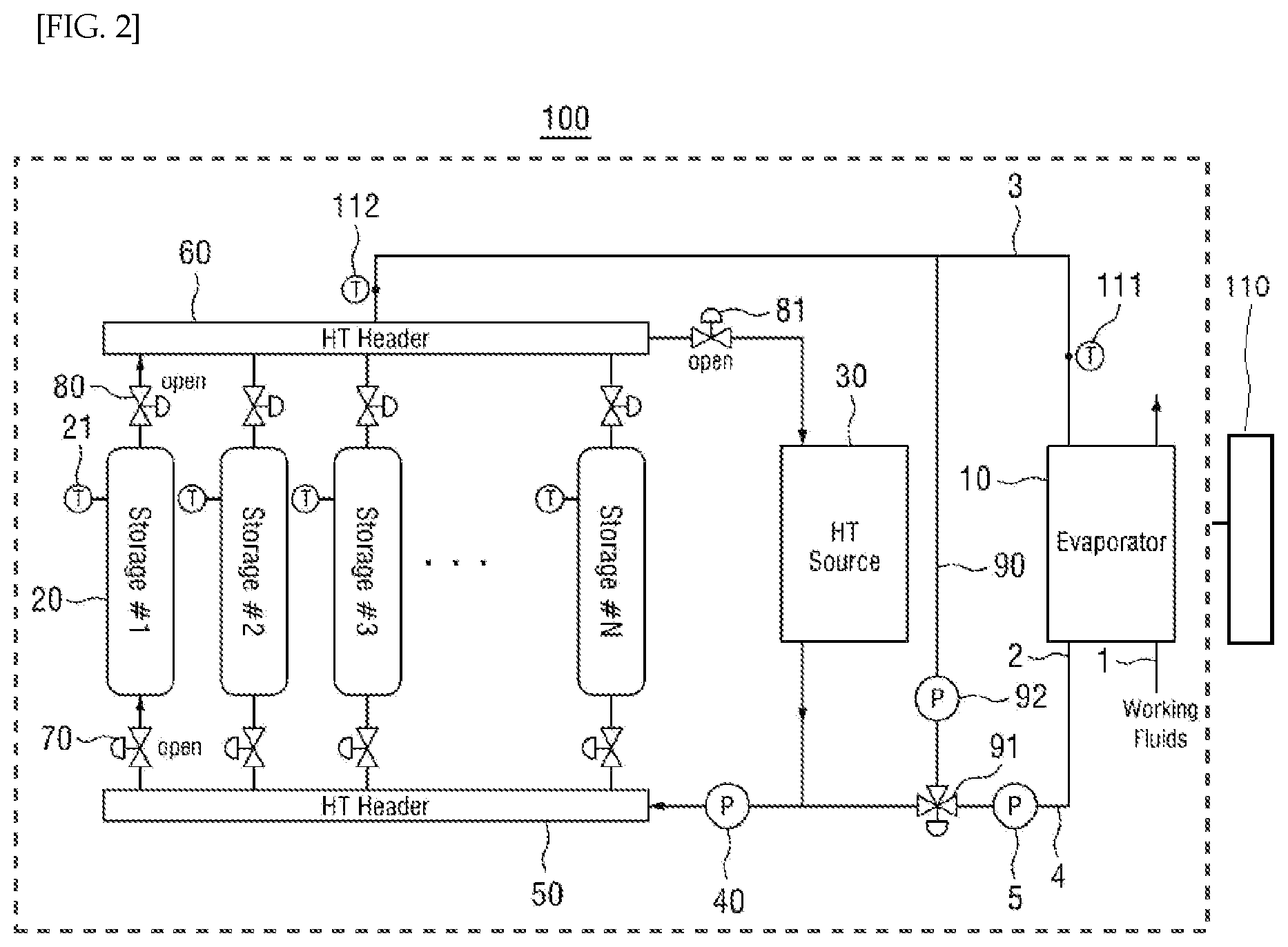 Patent US11815270 Figure 2 – Heat transmitting system for providing a heat medium with a set temperature and heat transmitting method