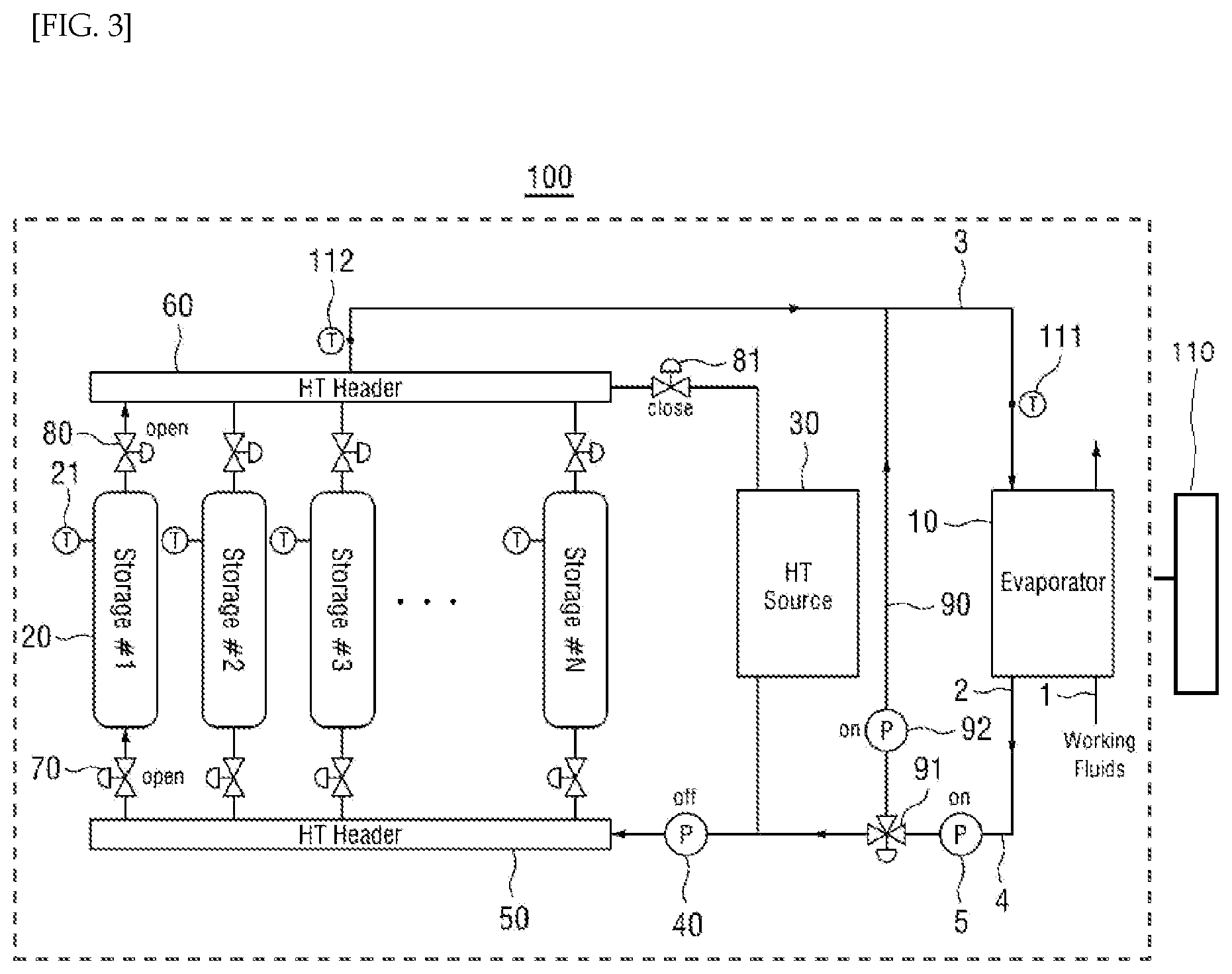 Patent US11815270 Figure 3 – Heat transmitting system for providing a heat medium with a set temperature and heat transmitting method