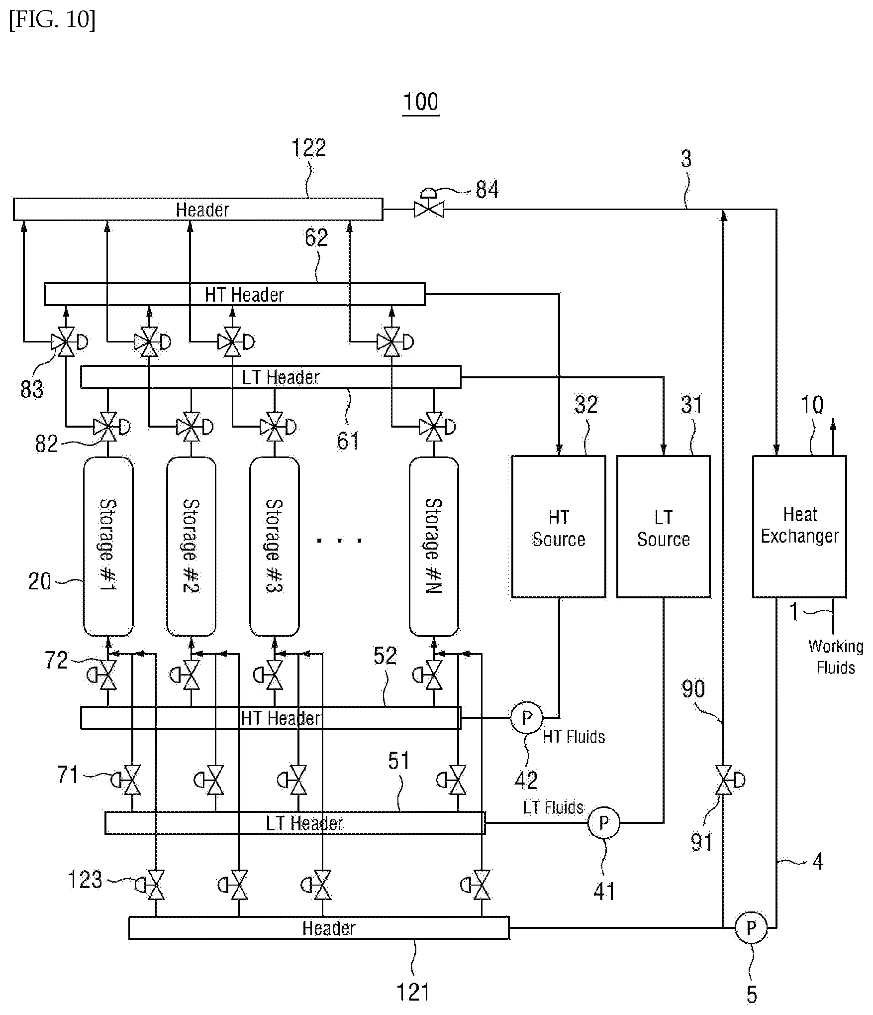 Patent US11815270 Figure 10 – Heat transmitting system for providing a heat medium with a set temperature and heat transmitting method