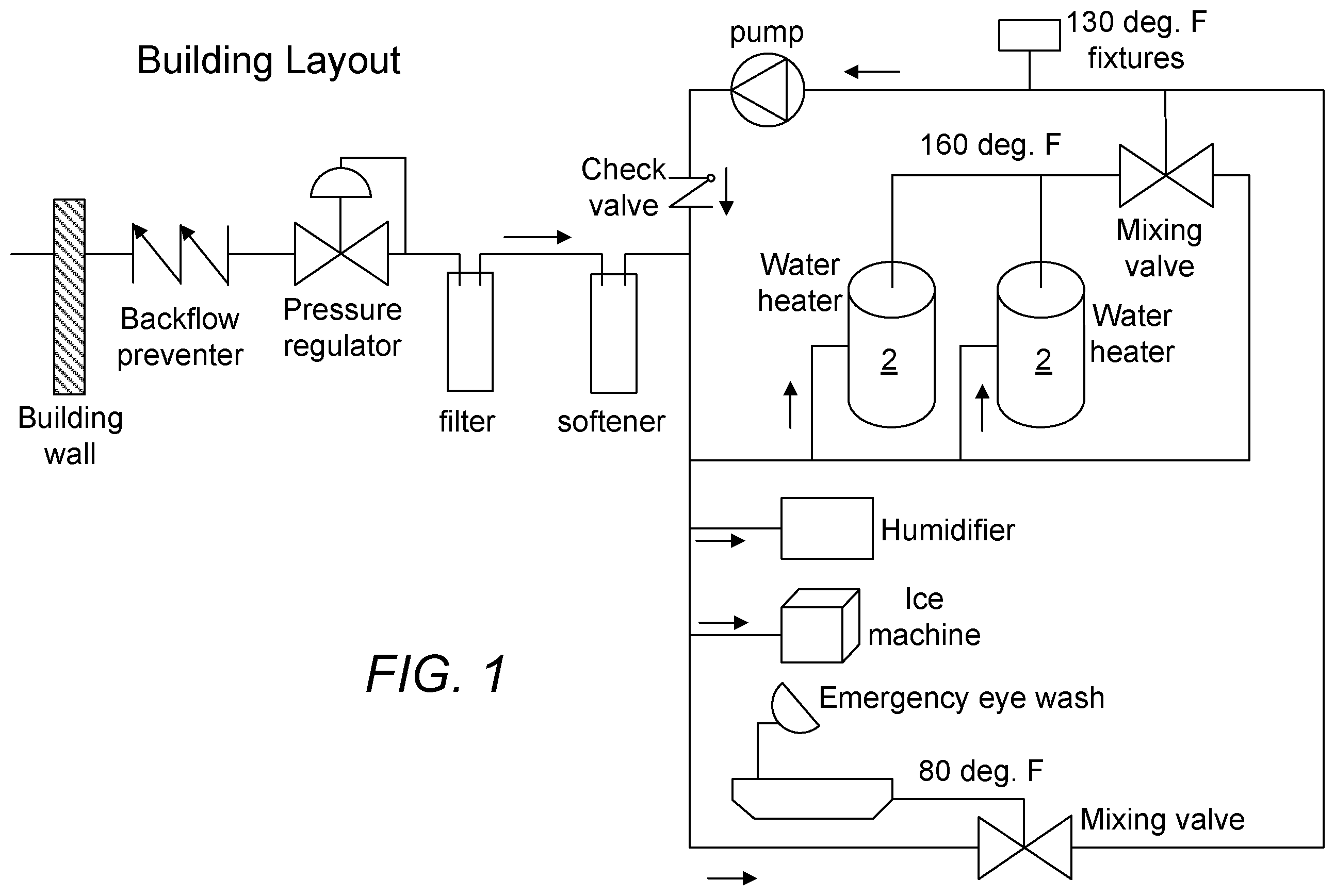 Patent US11815272 Figure 1 – Legionella threat assessment and mitigation system and method
