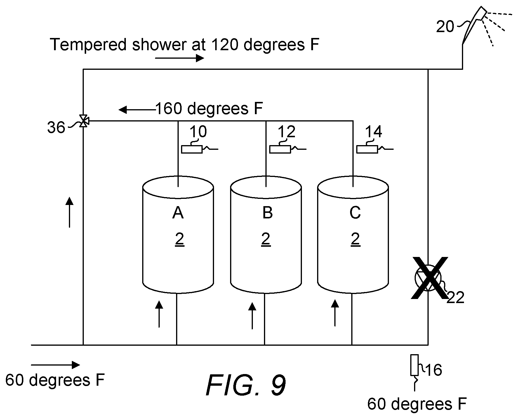 Patent US11815272 Figure 7 – Legionella threat assessment and mitigation system and method