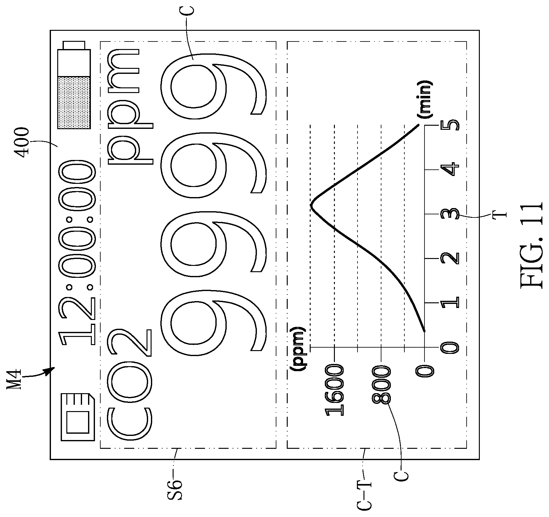 Patent US11815275 Figure 11 – Portable electronic device for providing graphical information obtained by combining temperature humidity index with comfortability index