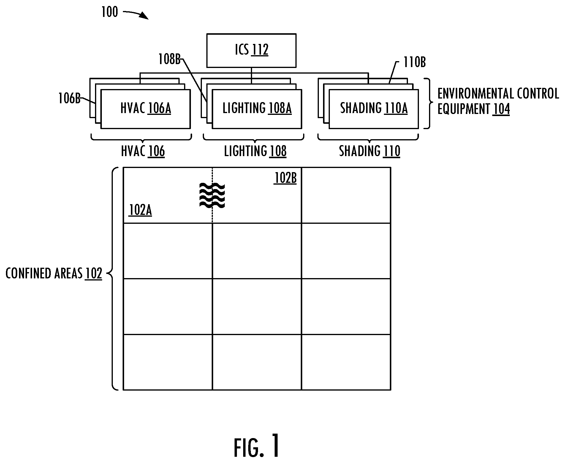 Patent US11815277 — Failure detection and compensation in heating, ventilation and air conditioning (HVAC) equipment — Figure 1