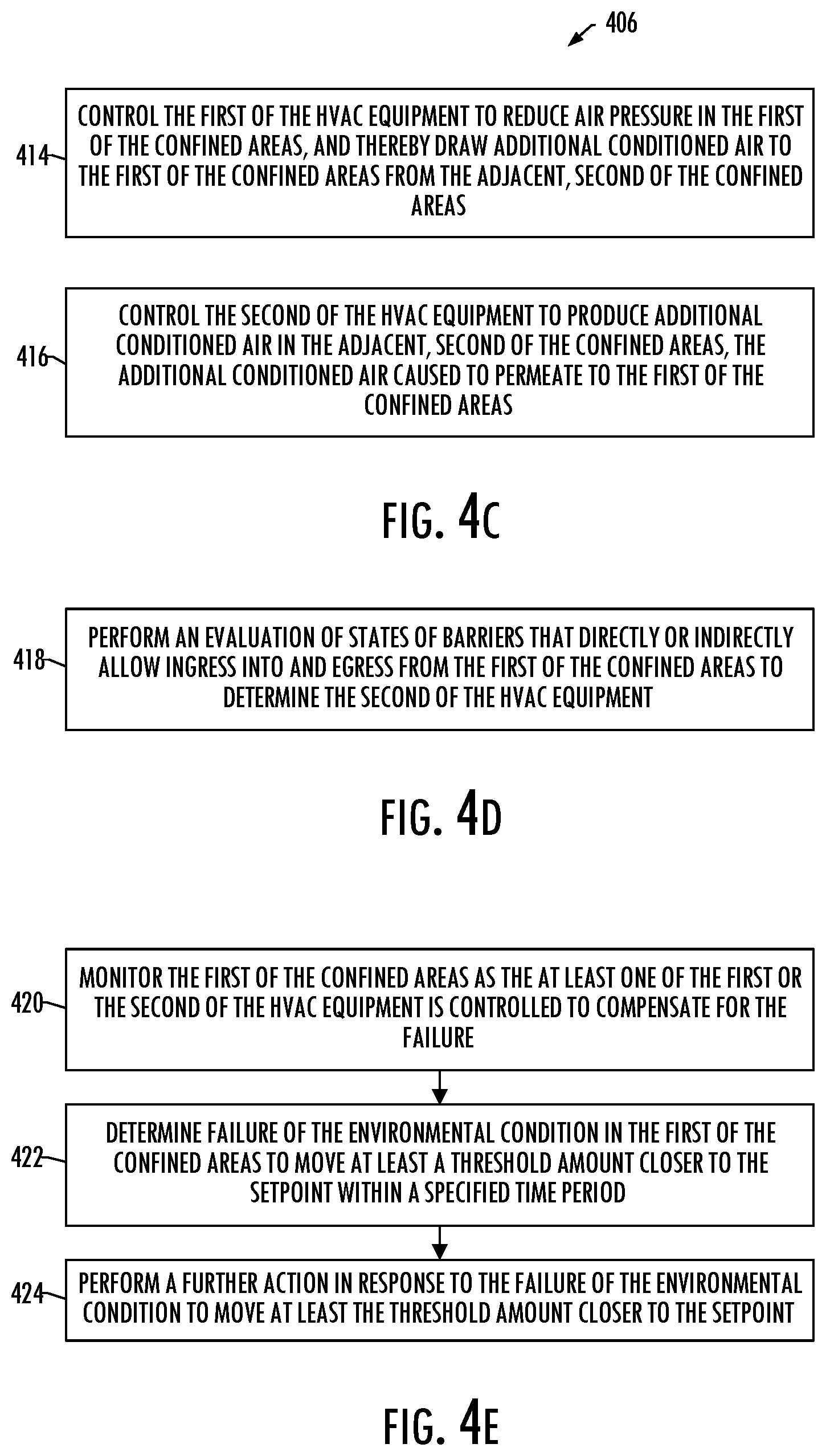 Patent US11815277 Figure 5 – Failure detection and compensation in heating, ventilation and air conditioning (HVAC) equipment