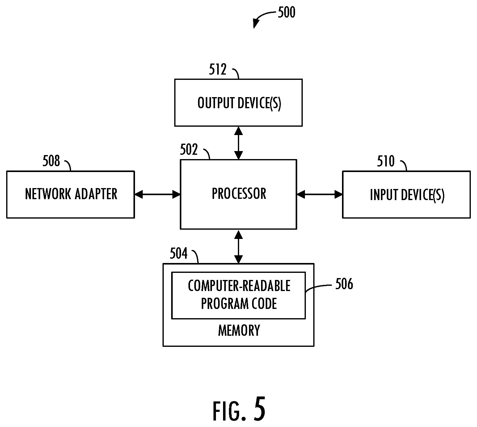Patent US11815277 Figure 7 – Failure detection and compensation in heating, ventilation and air conditioning (HVAC) equipment