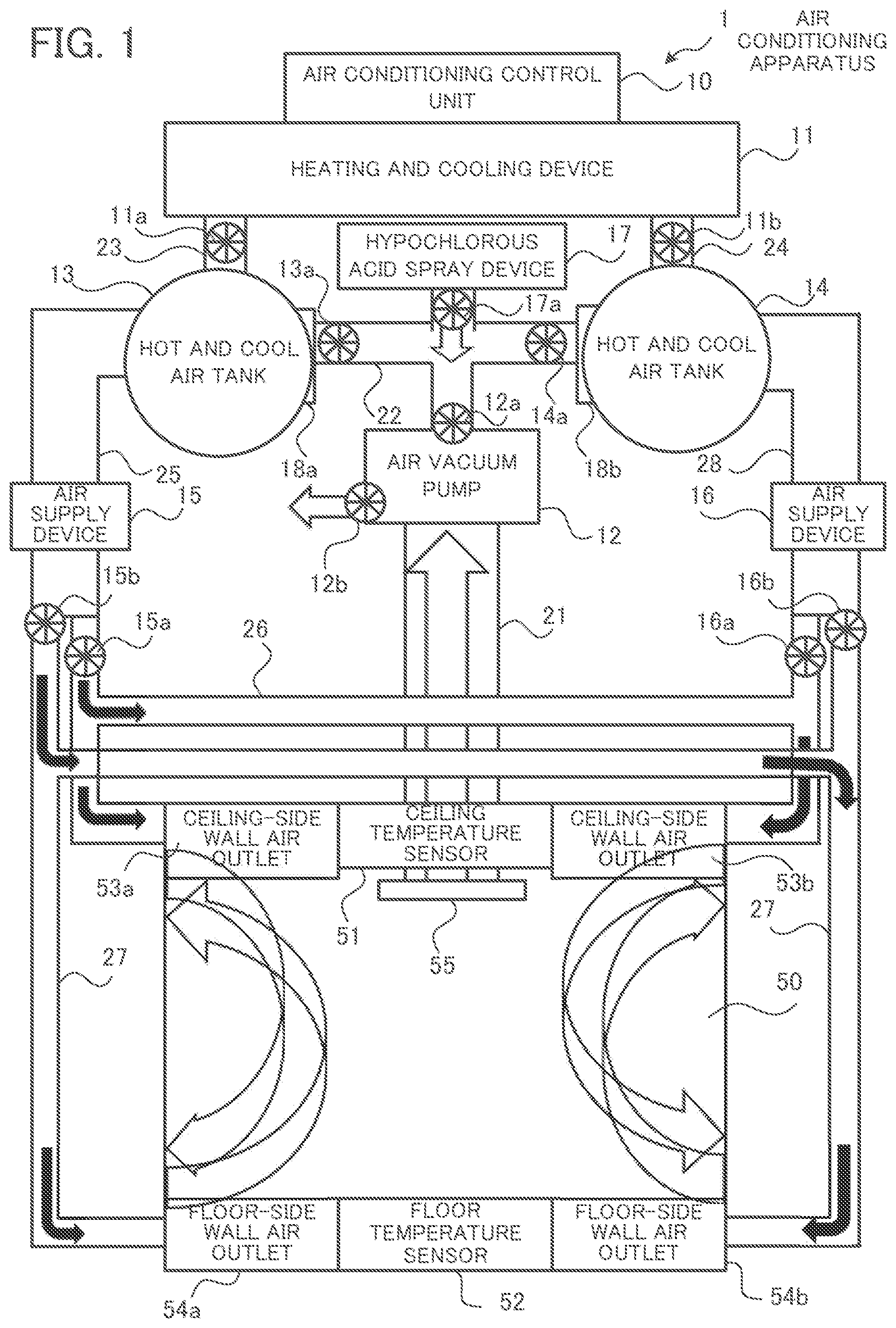 Patent US11815278 Figure 1 – Air conditioning apparatus and air conditioning method and neutralizing virus and bacteria in a room