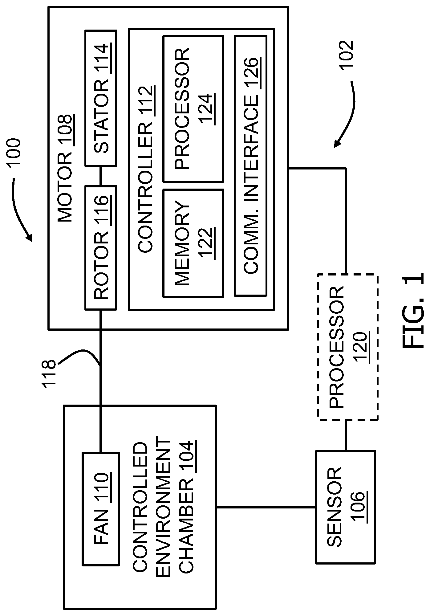 Patent US11815279 Figure 1 – Environmental control systems including electric motor assemblies and methods of operation
