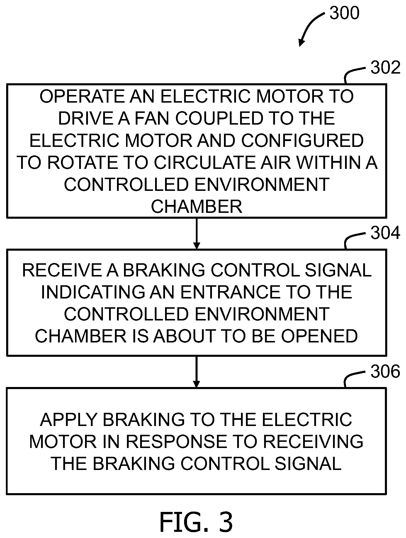 Patent US11815279 Figure 3 – Environmental control systems including electric motor assemblies and methods of operation