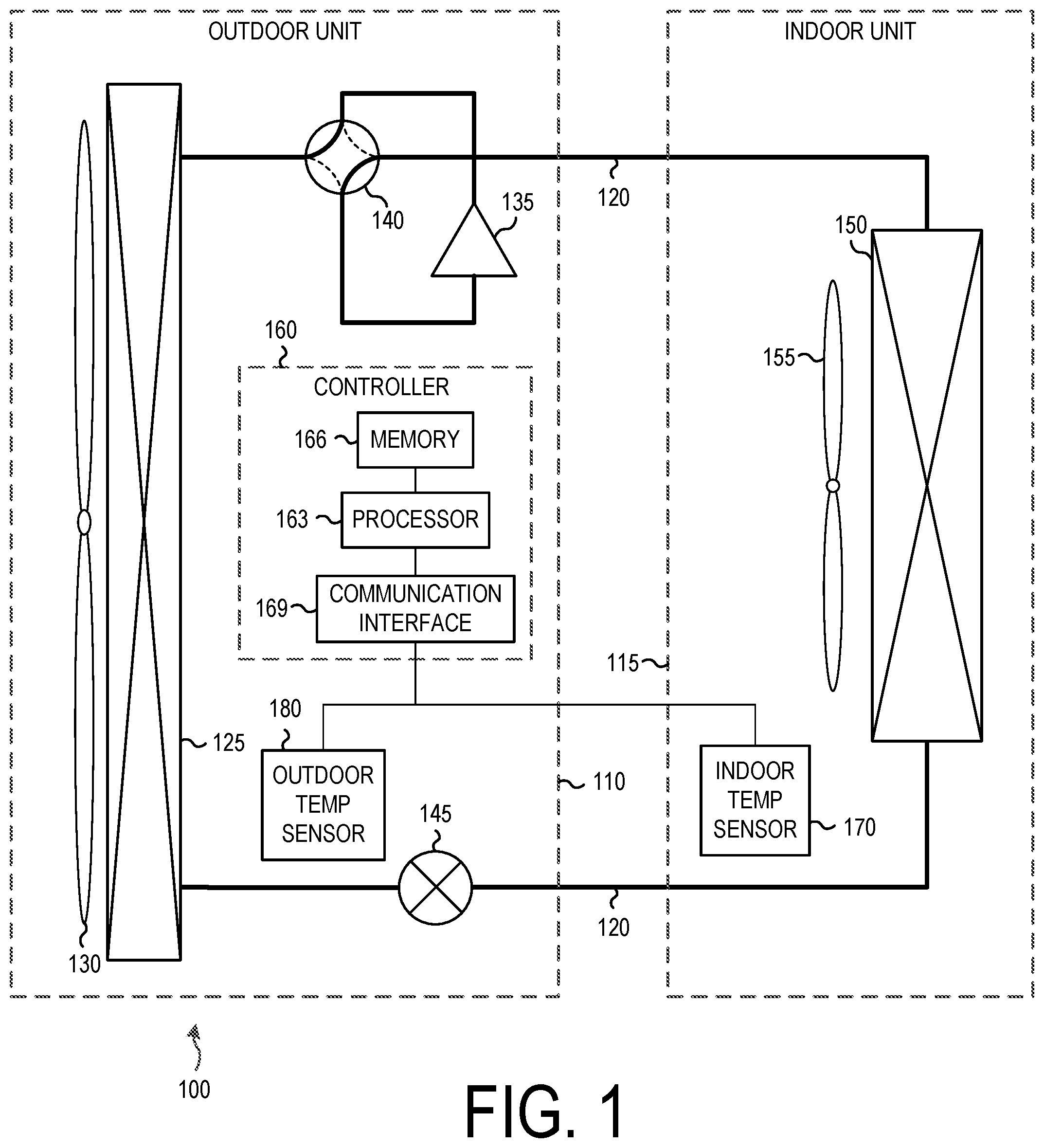Patent US11815280 Figure 1 – System and method for controlling the operation of a fan in an air conditioning system