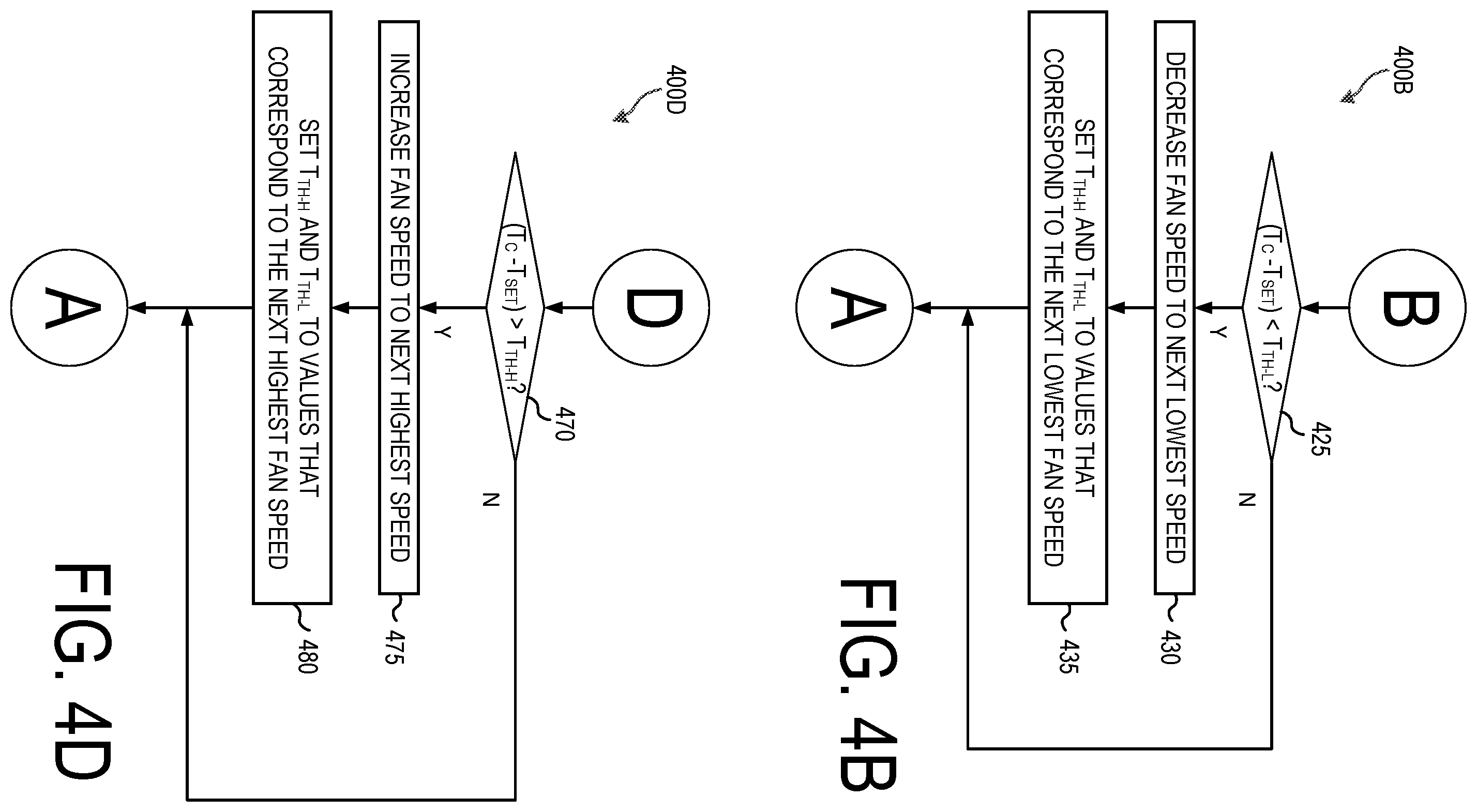 Patent US11815280 Figure 7 – System and method for controlling the operation of a fan in an air conditioning system