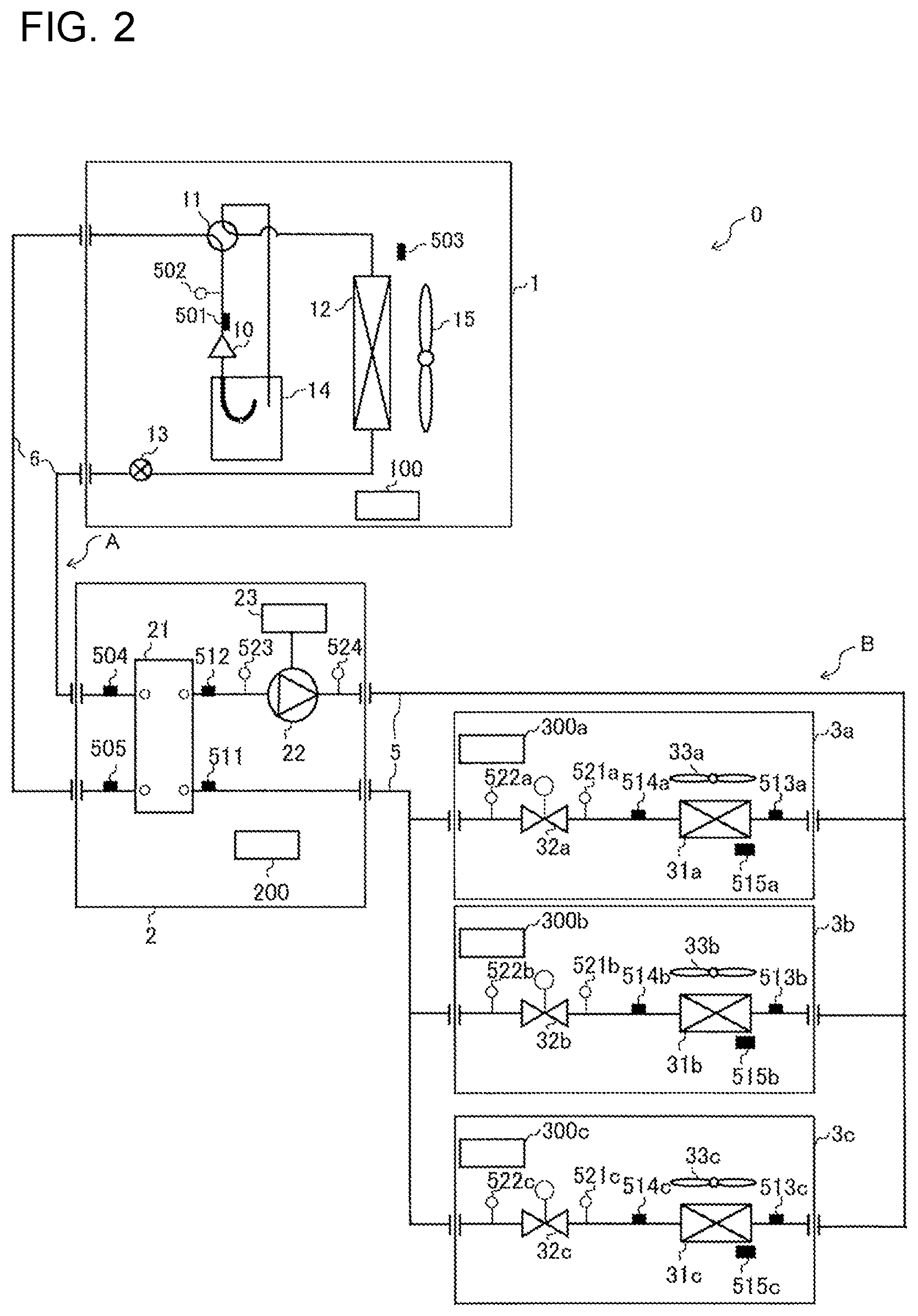 Patent US11815281 Figure 2 – Air-conditioning device with a heat medium heat exchanger