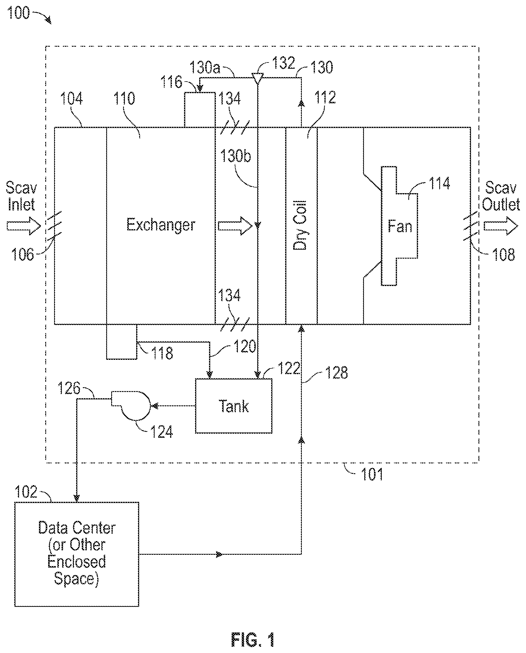 Patent US11815283 Figure 1 – Using liquid to air membrane energy exchanger for liquid cooling