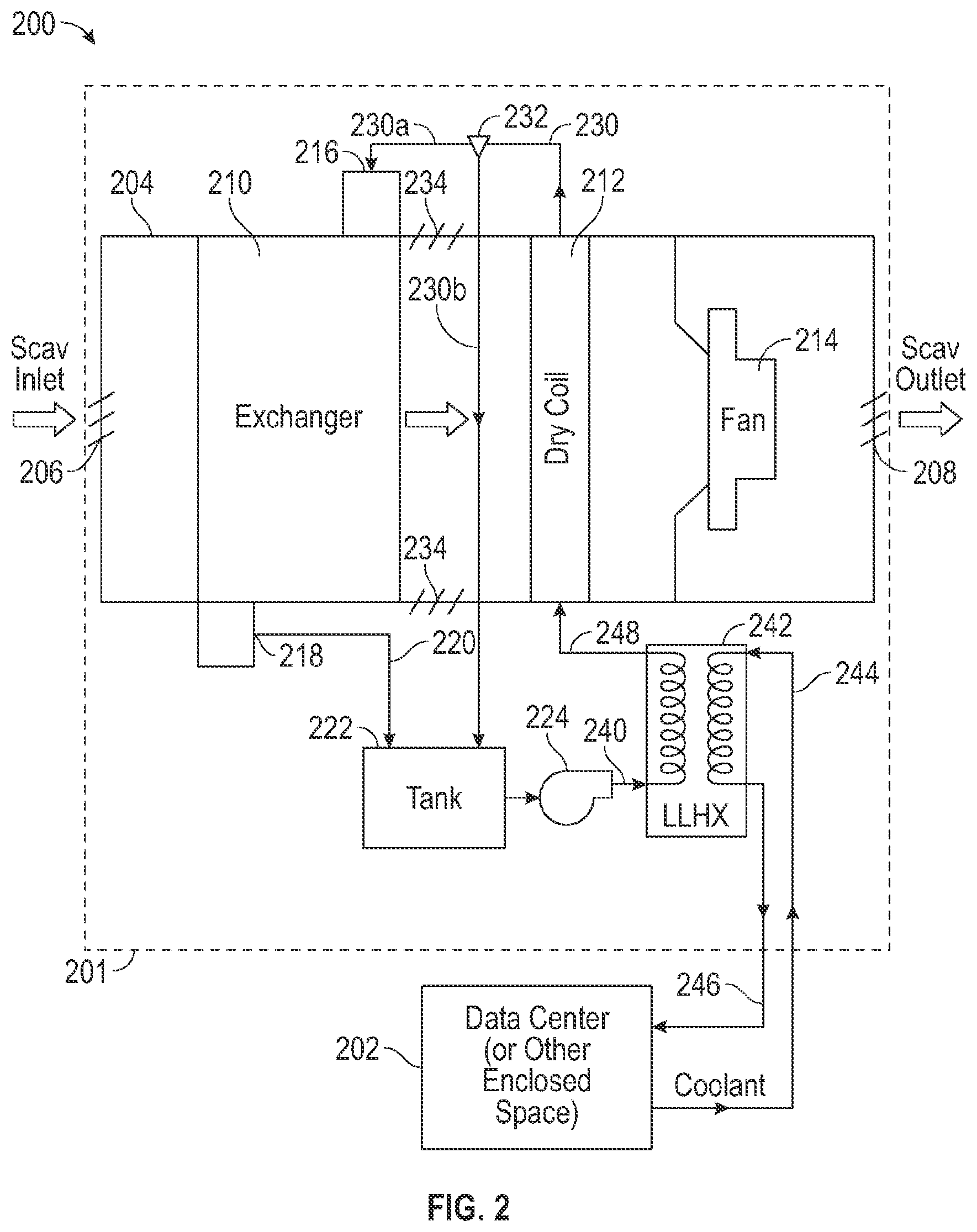 Patent US11815283 Figure 2 – Using liquid to air membrane energy exchanger for liquid cooling