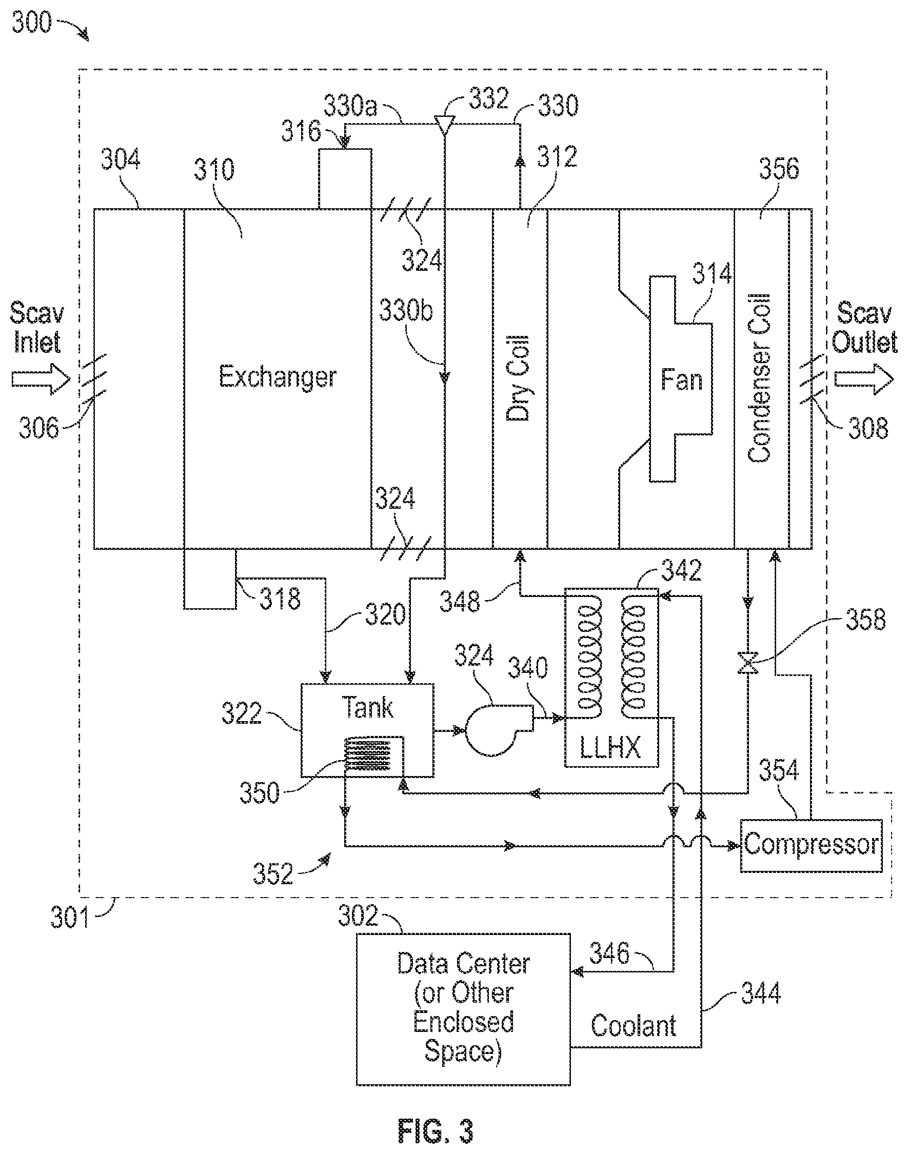 Patent US11815283 Figure 3 – Using liquid to air membrane energy exchanger for liquid cooling