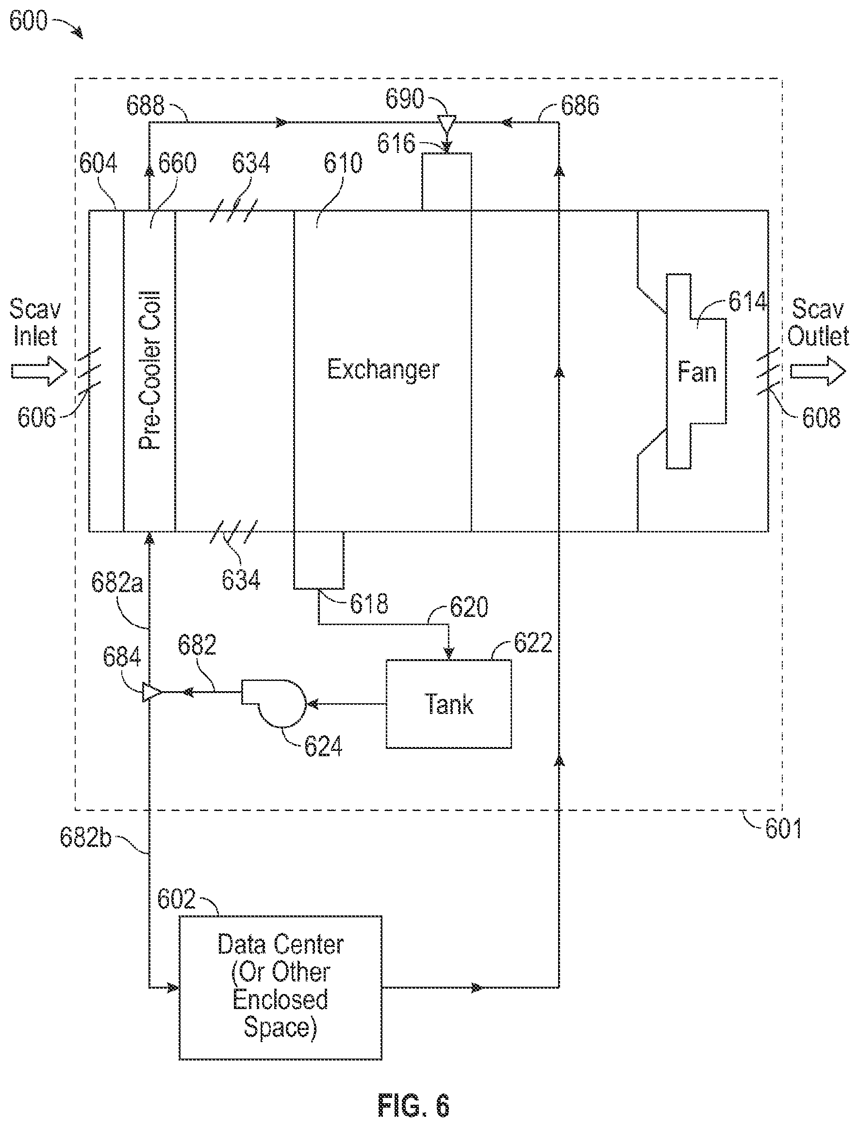 Patent US11815283 Figure 6 – Using liquid to air membrane energy exchanger for liquid cooling