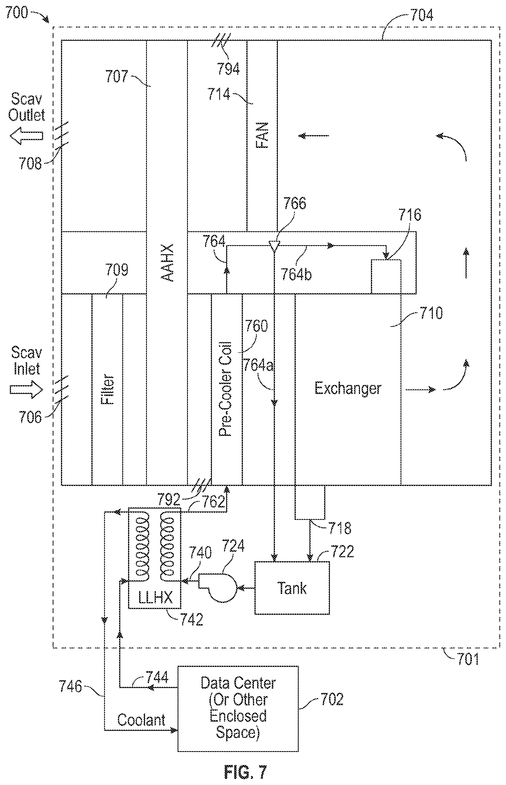 Patent US11815283 Figure 7 – Using liquid to air membrane energy exchanger for liquid cooling
