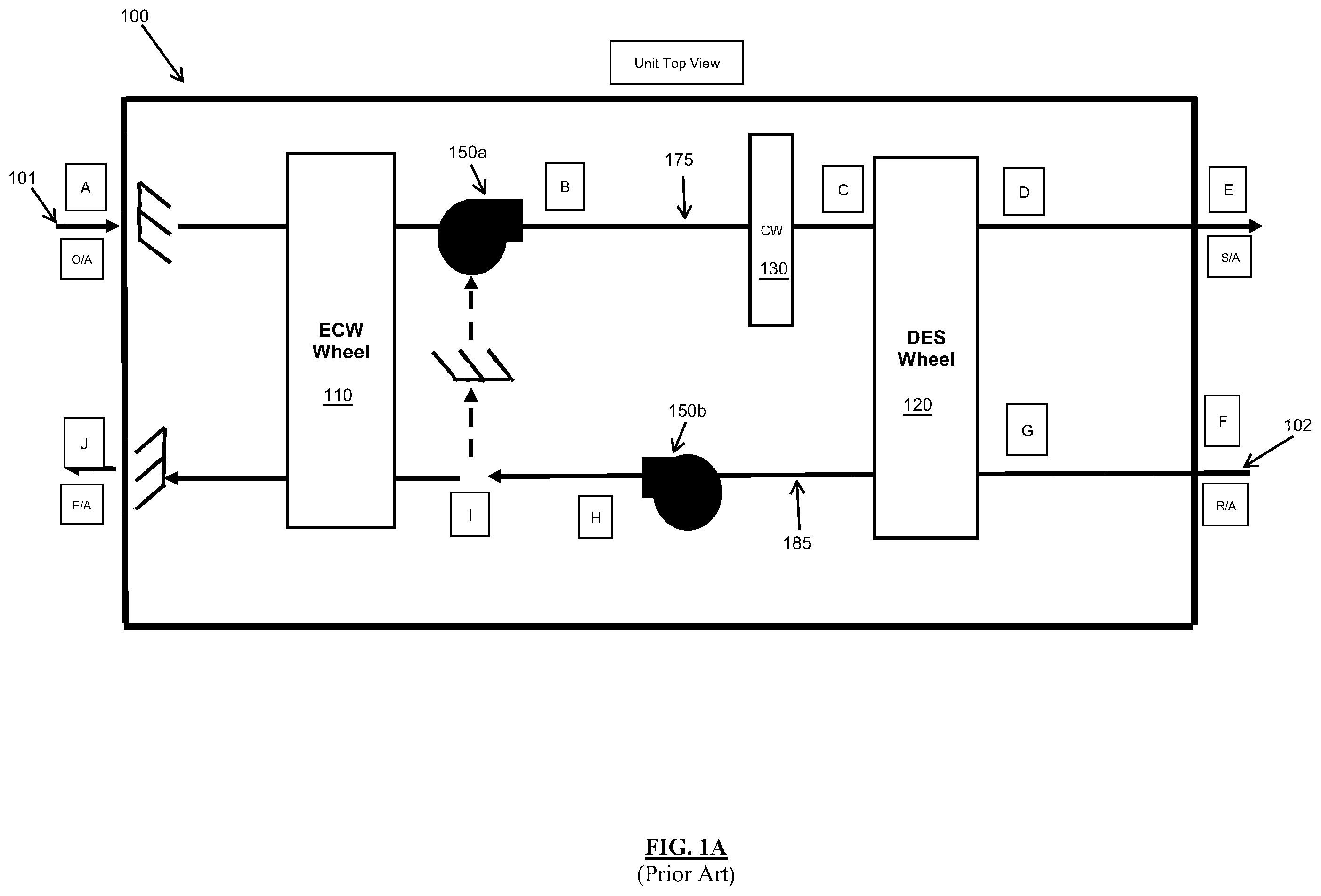 Patent US11815286 Figure 1 – Dual-wheel HVAC system and method having improved dew point control