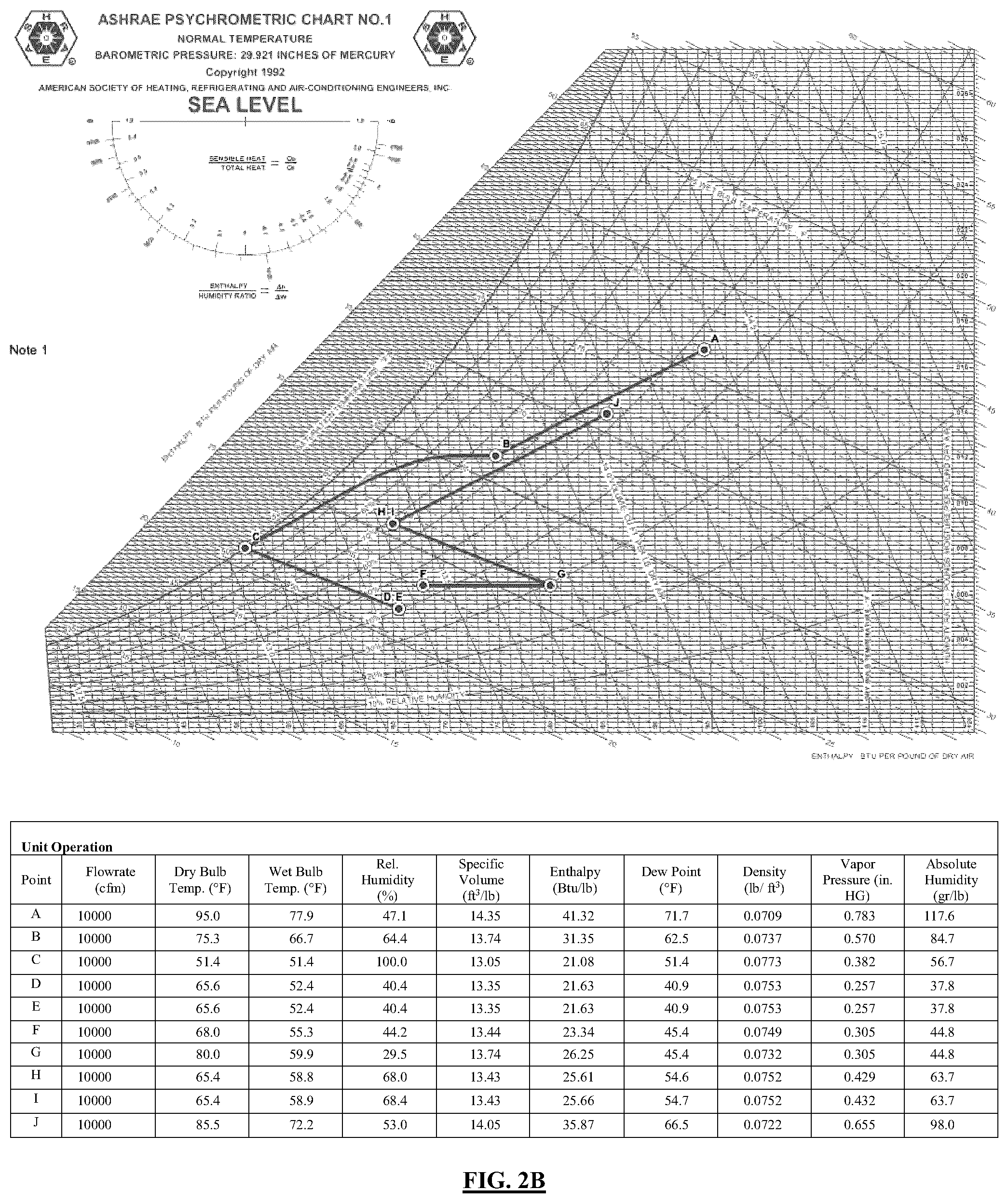 Patent US11815286 Figure 4 – Dual-wheel HVAC system and method having improved dew point control