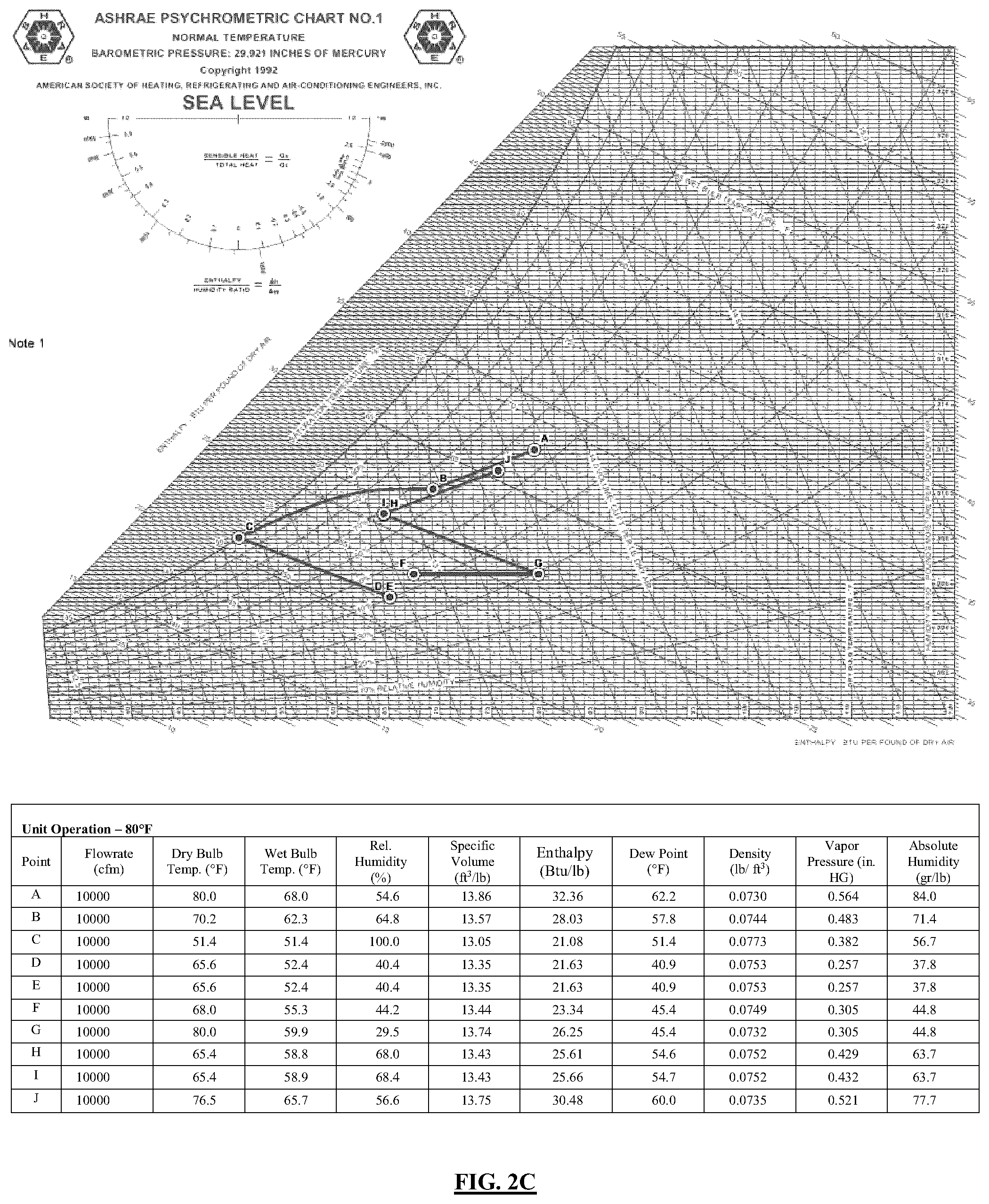 Patent US11815286 Figure 5 – Dual-wheel HVAC system and method having improved dew point control