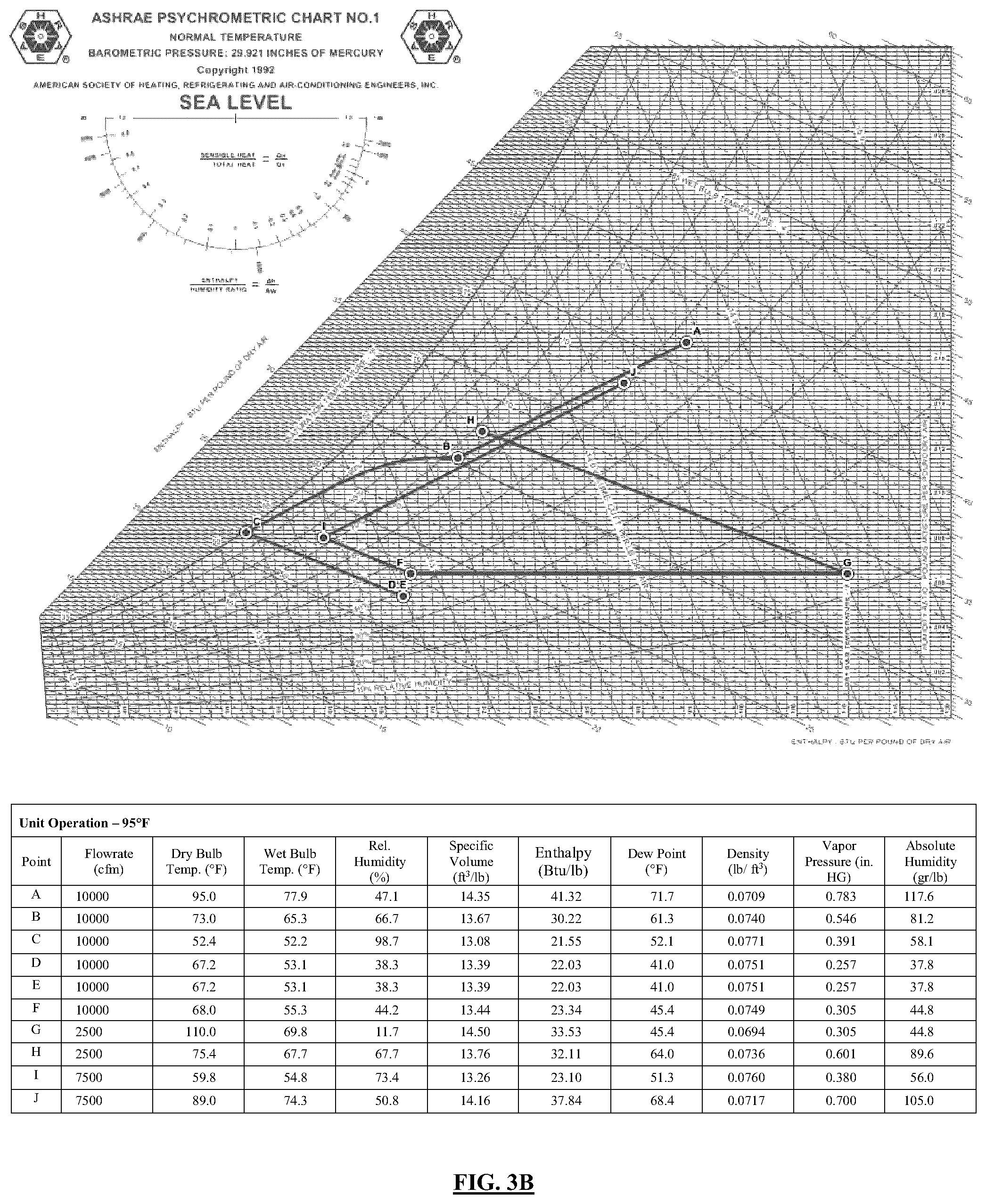 Patent US11815286 Figure 8 – Dual-wheel HVAC system and method having improved dew point control