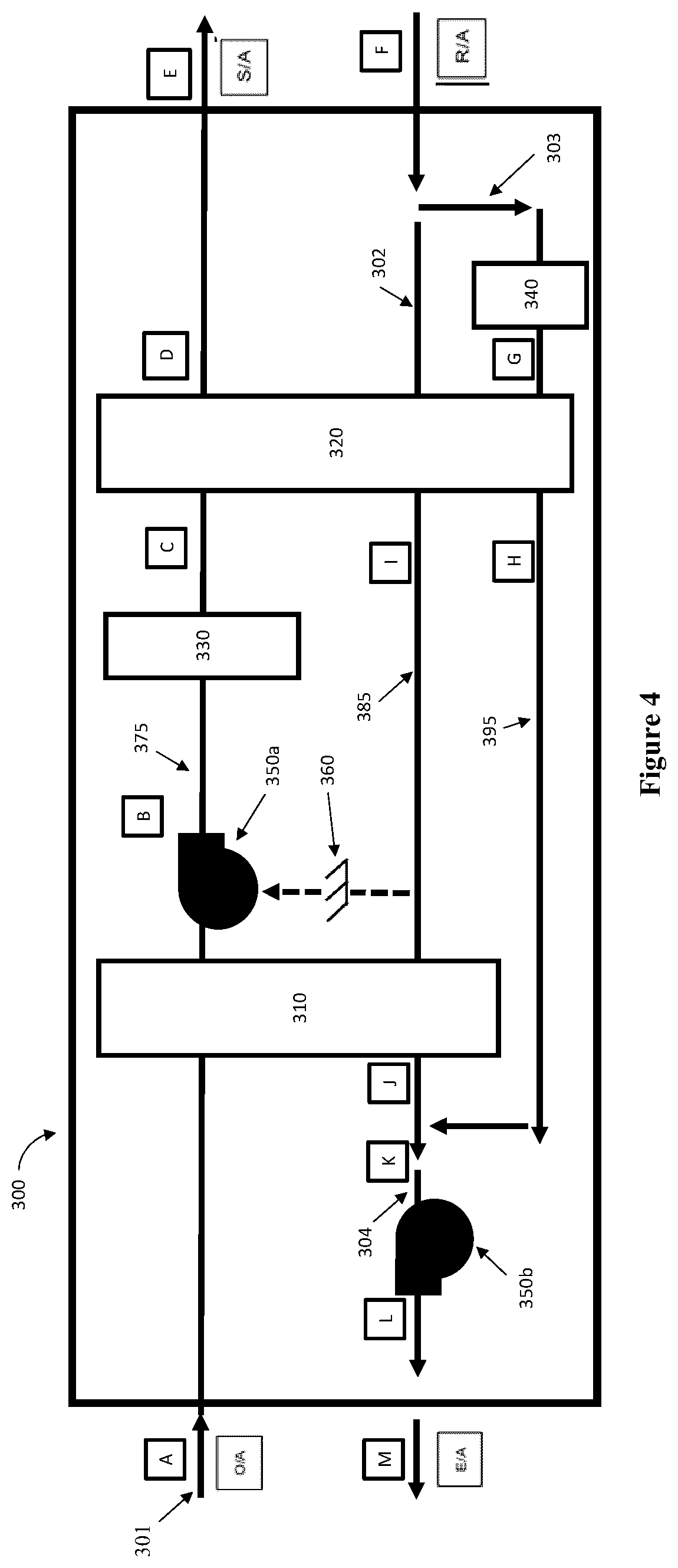 Patent US11815286 Figure 11 – Dual-wheel HVAC system and method having improved dew point control