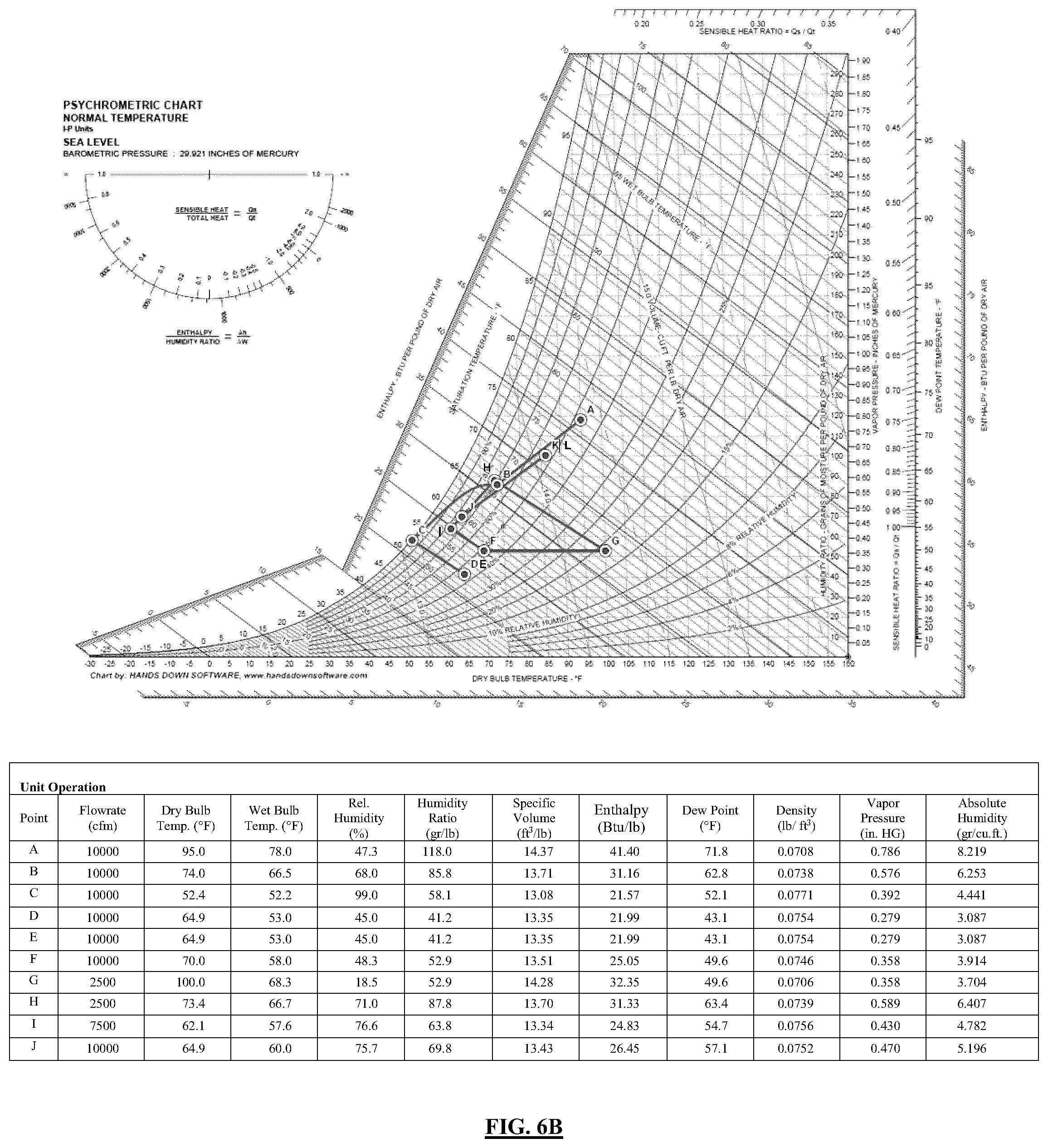 Patent US11815286 Figure 14 – Dual-wheel HVAC system and method having improved dew point control