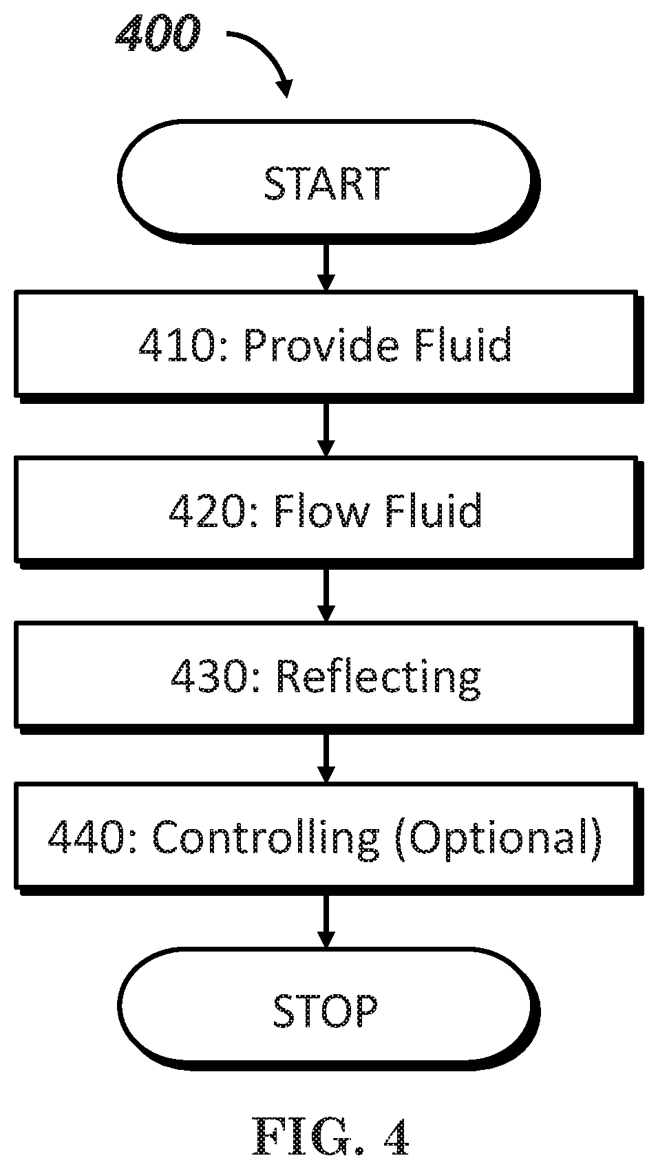 Patent US11815287 Figure 5 – Thermally radiative apparatus and method