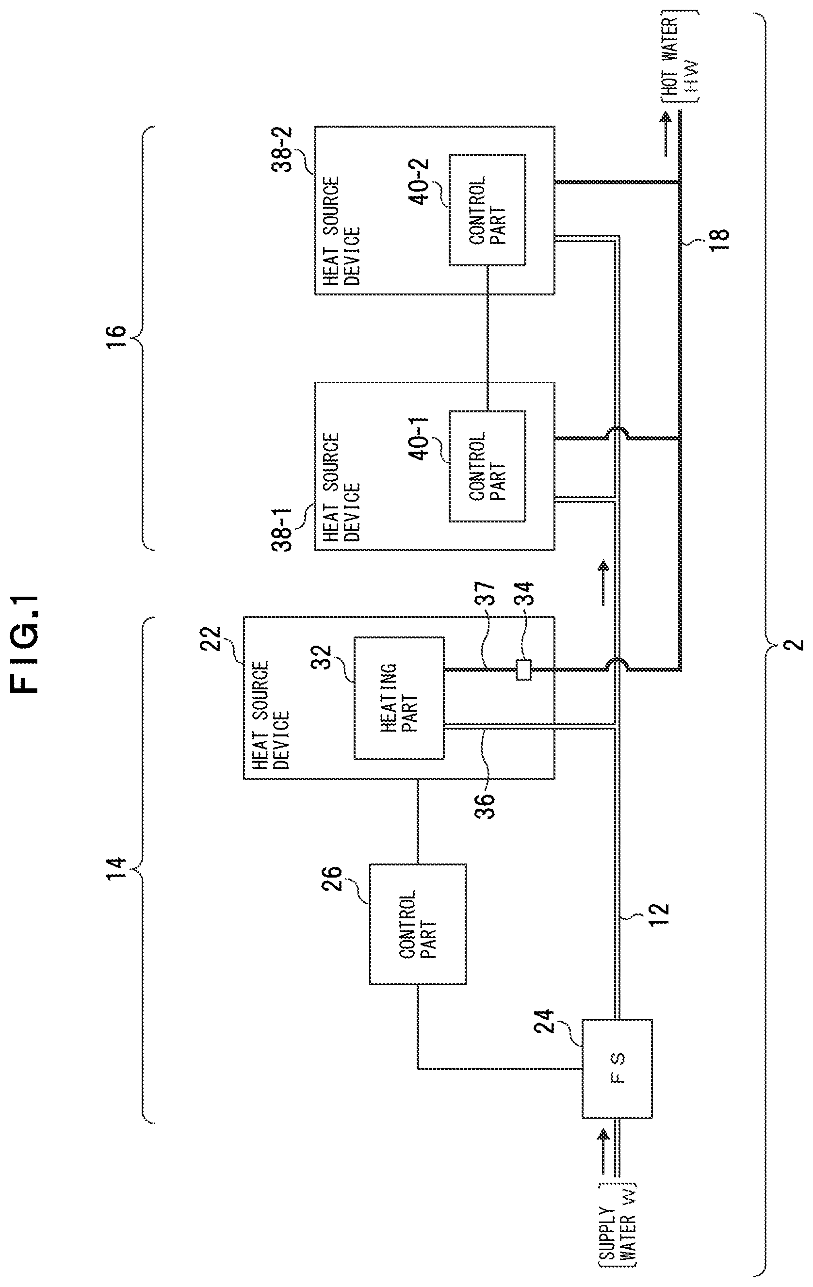 Patent US11815290 Figure 1 – Heat source system, hot water supply system, hot water supply method, and hot water supply control program