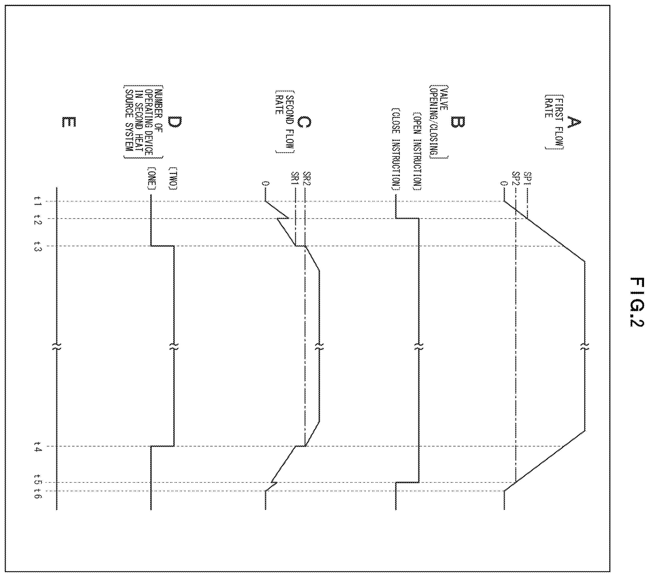 Patent US11815290 Figure 2 – Heat source system, hot water supply system, hot water supply method, and hot water supply control program