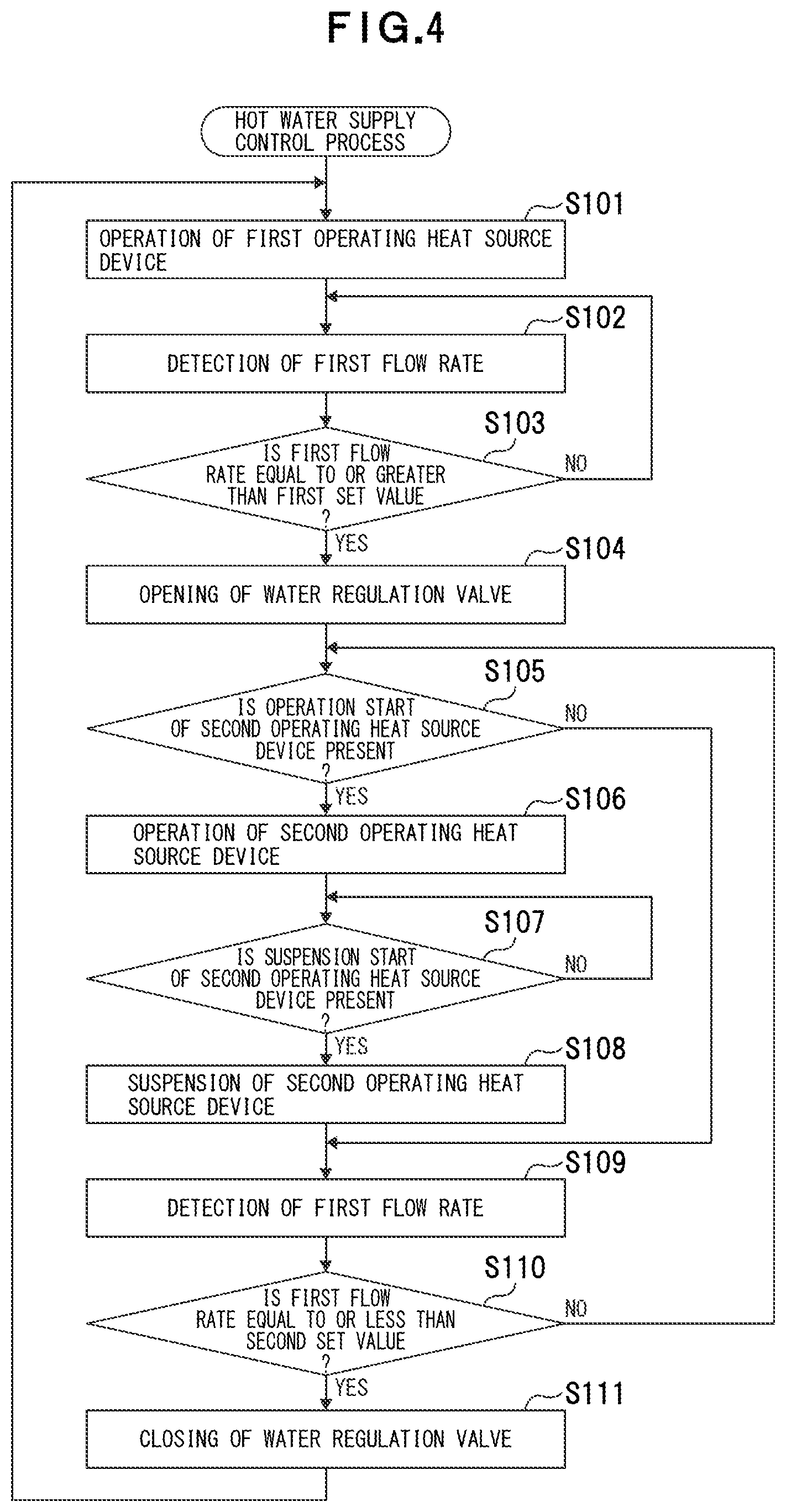 Patent US11815290 Figure 4 – Heat source system, hot water supply system, hot water supply method, and hot water supply control program