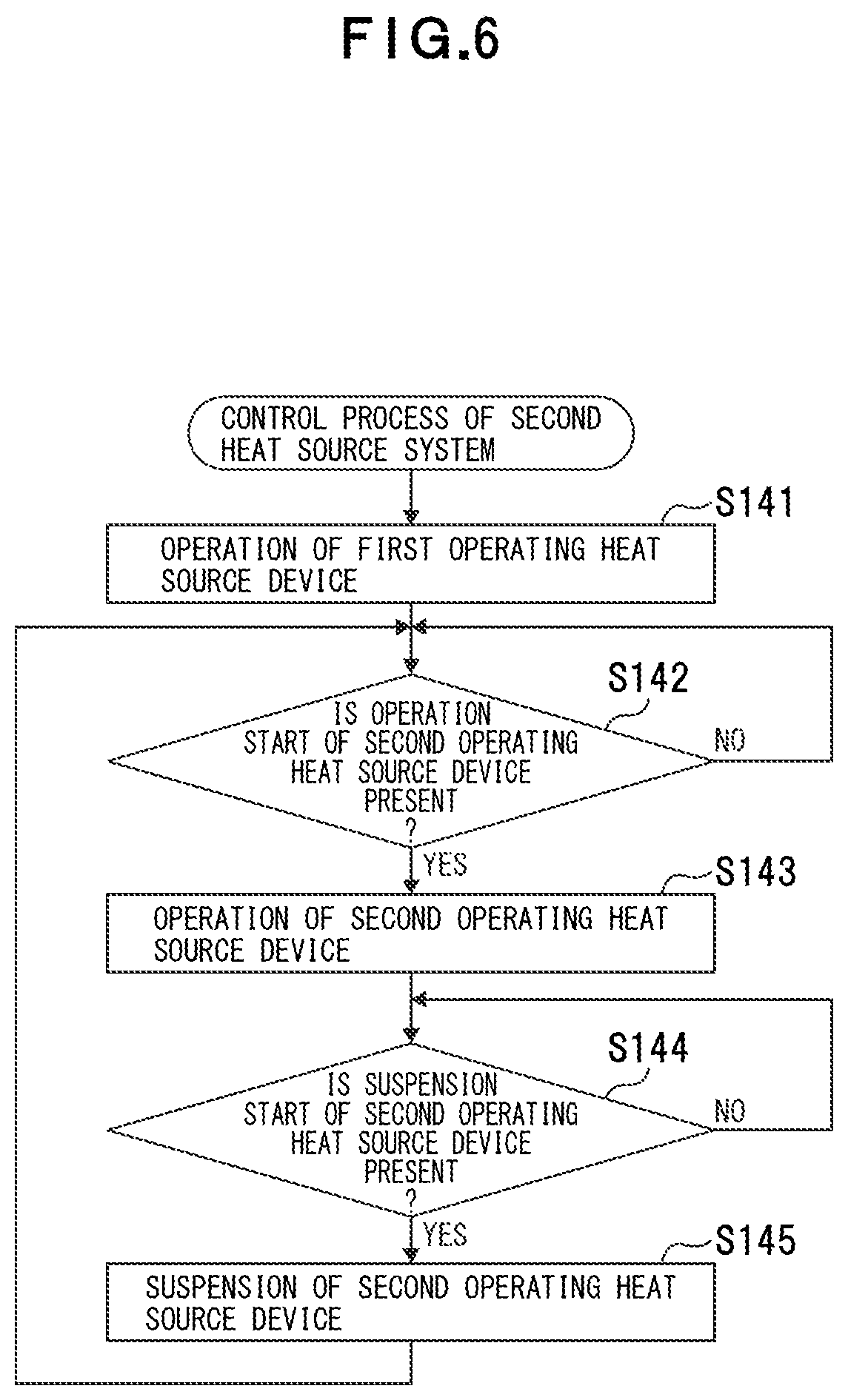 Patent US11815290 Figure 6 – Heat source system, hot water supply system, hot water supply method, and hot water supply control program