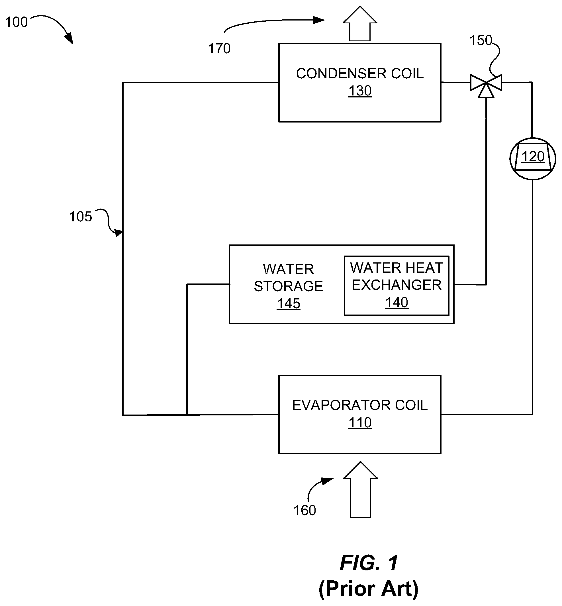 Patent US11815298 Figure 1 – Combined air conditioning and water heating via expansion valve regulation