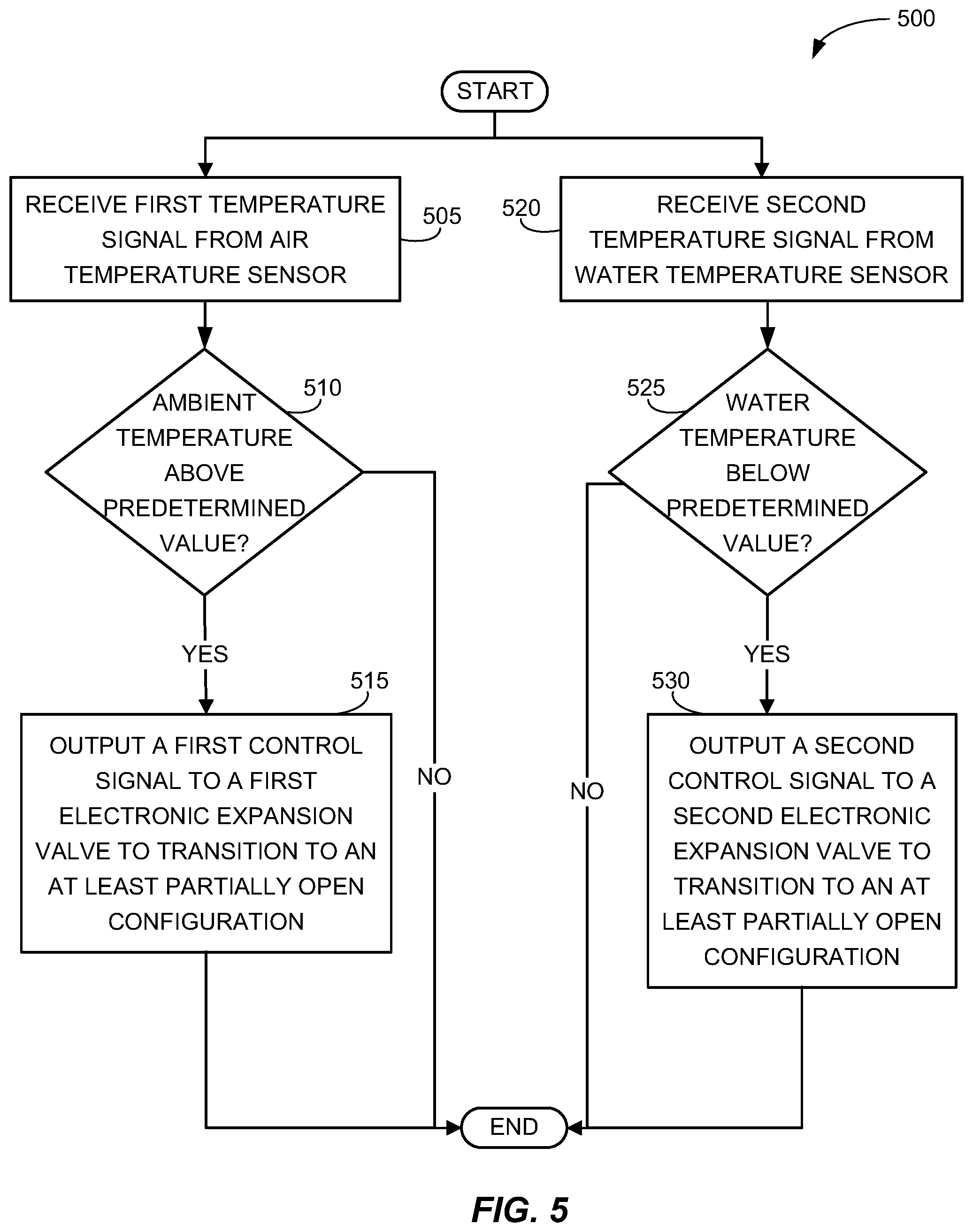 Patent US11815298 Figure 5 – Combined air conditioning and water heating via expansion valve regulation