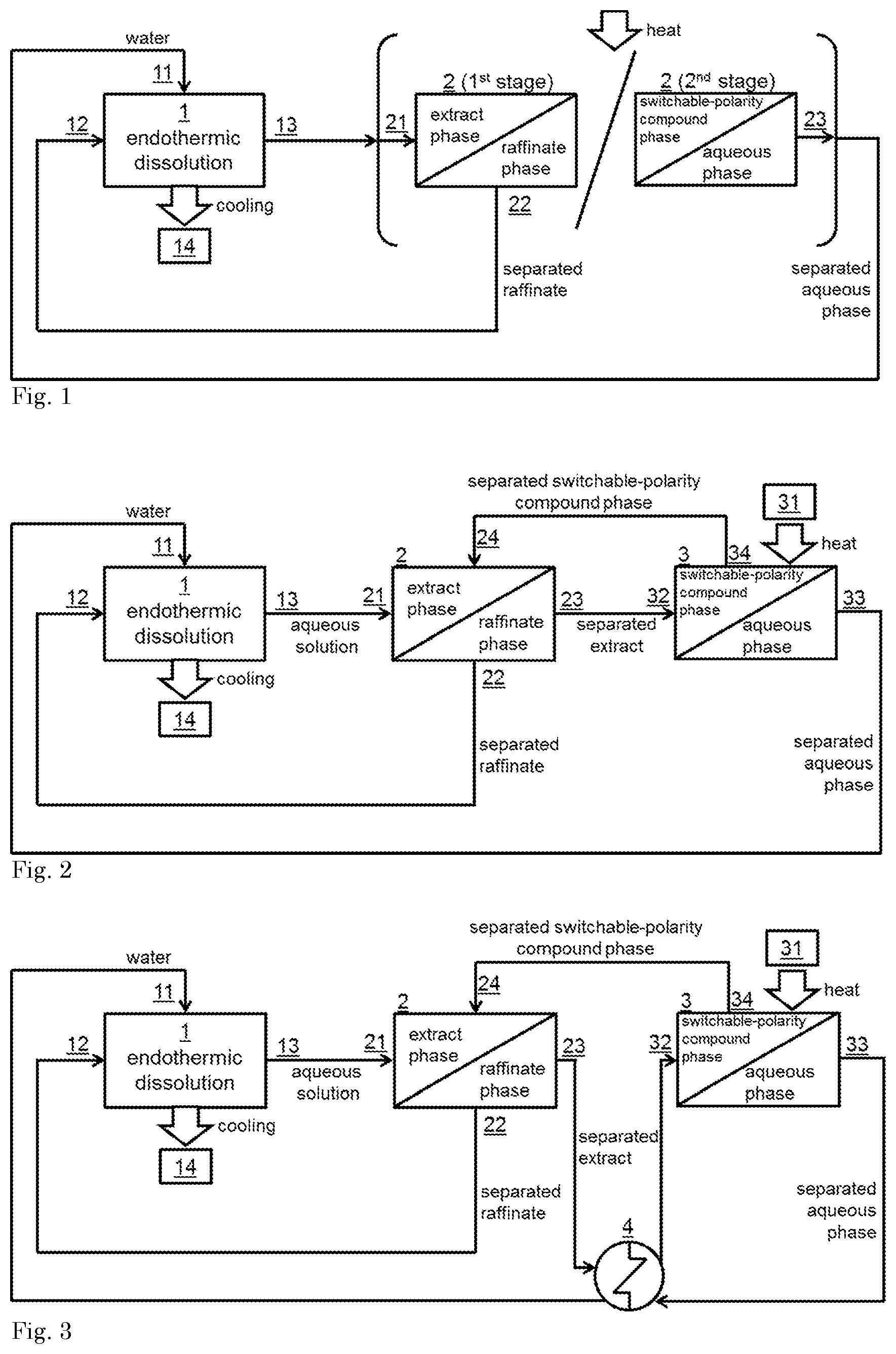 Patent US11815307 Figure 1 – Endothermic salt regeneration for cooling and air-conditioning