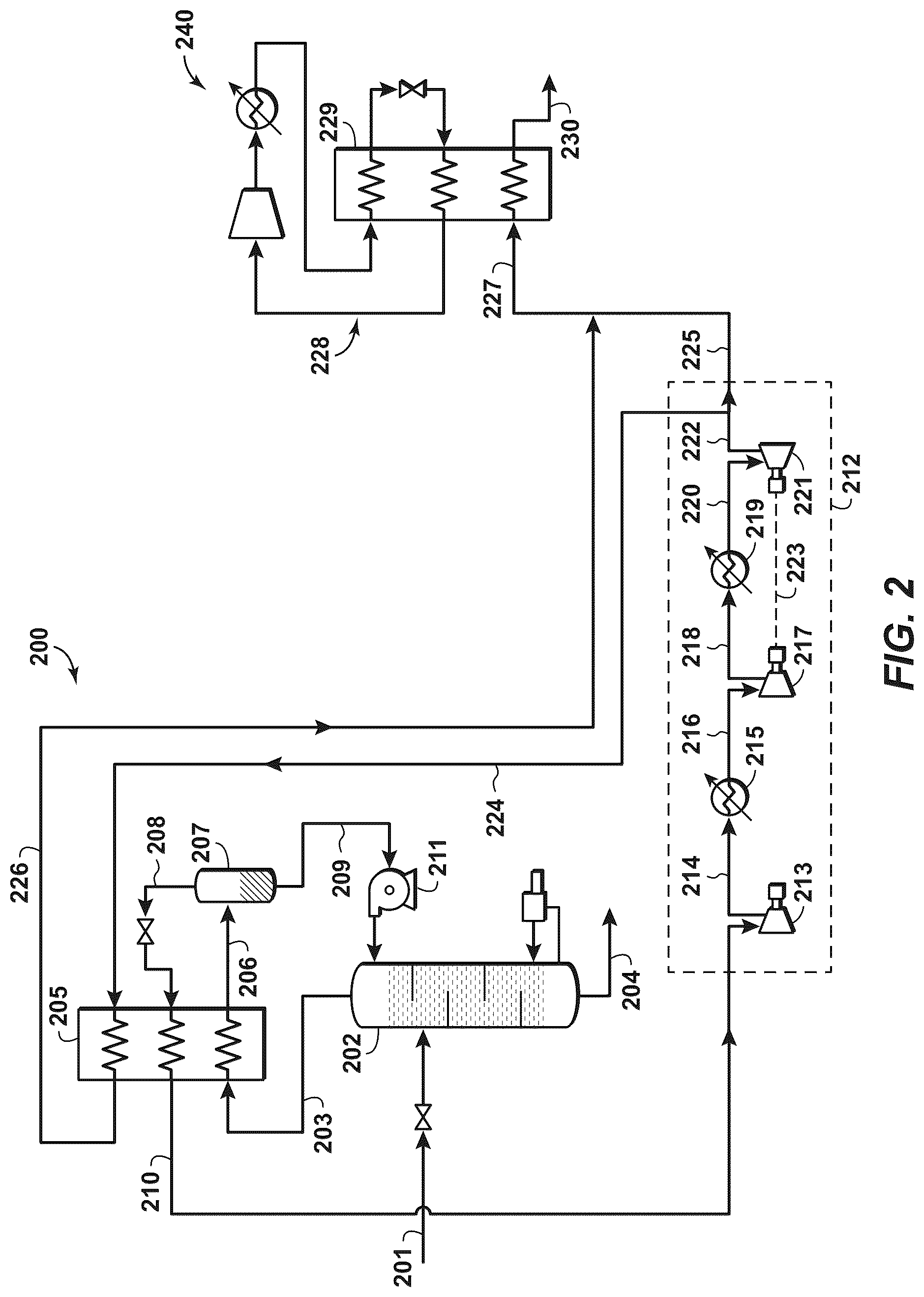 Patent US11815308 Figure 2 – Pretreatment and pre-cooling of natural gas by high pressure compression and expansion