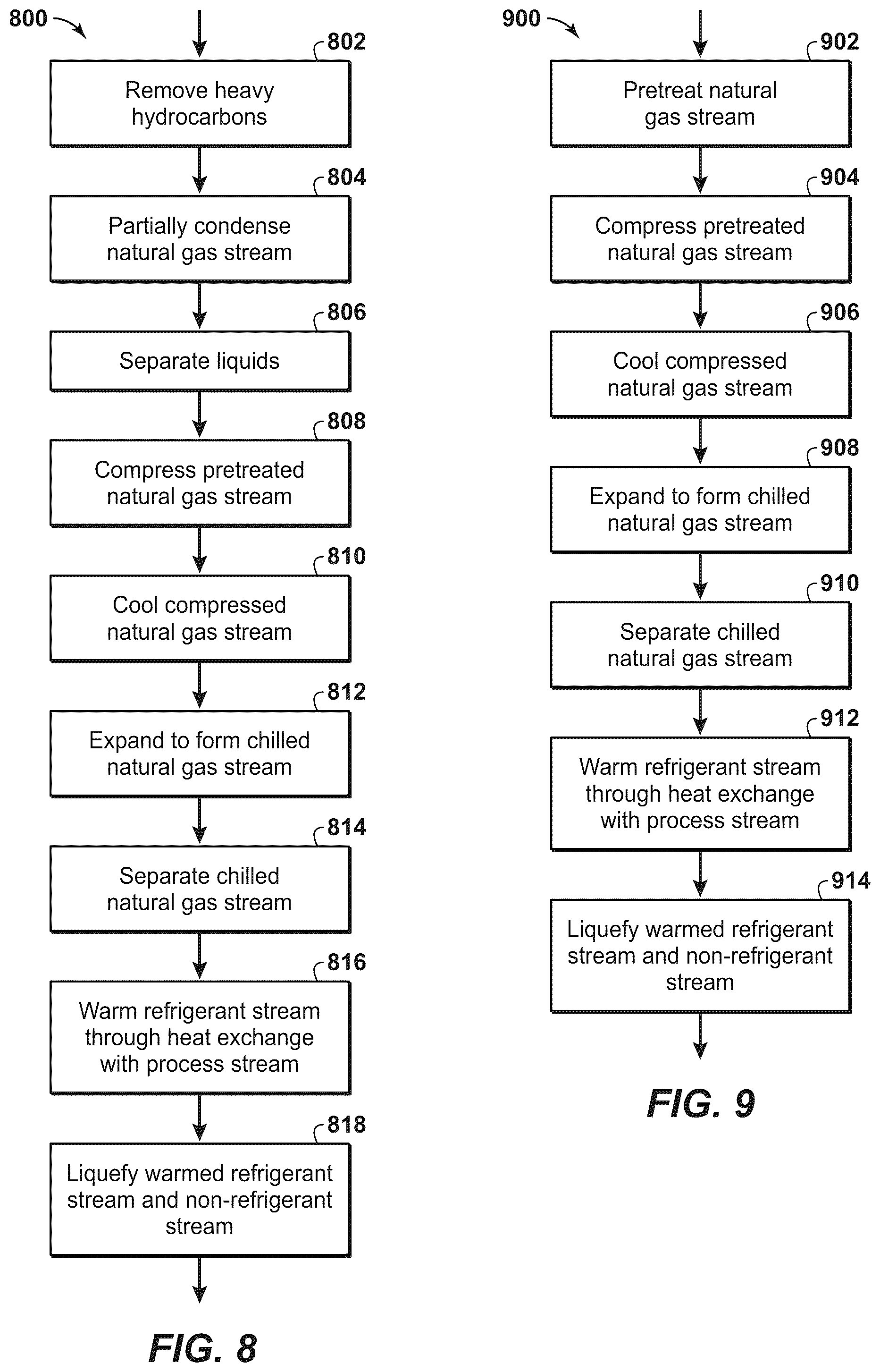 Patent US11815308 Figure 7 – Pretreatment and pre-cooling of natural gas by high pressure compression and expansion