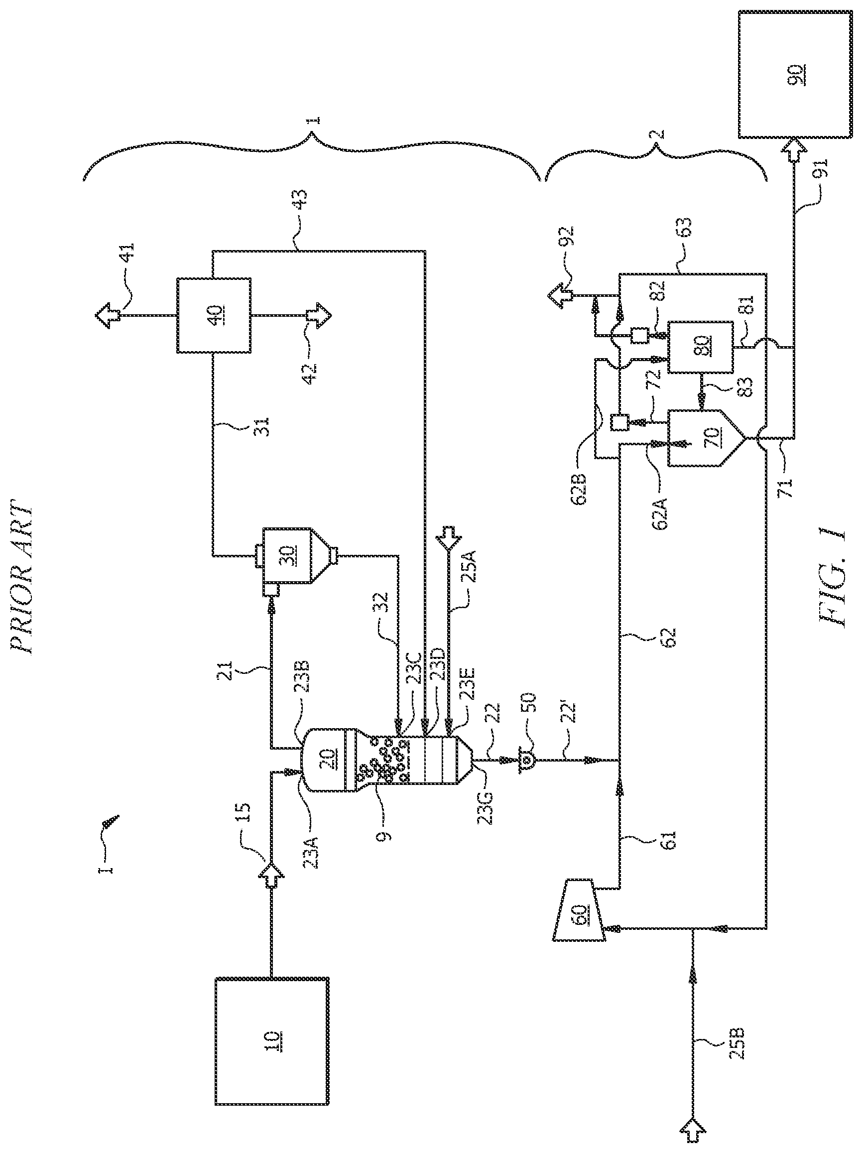 Patent US11815310 Figure 1 – Emission free fluff transfer system and integrated nitrogen cycle
