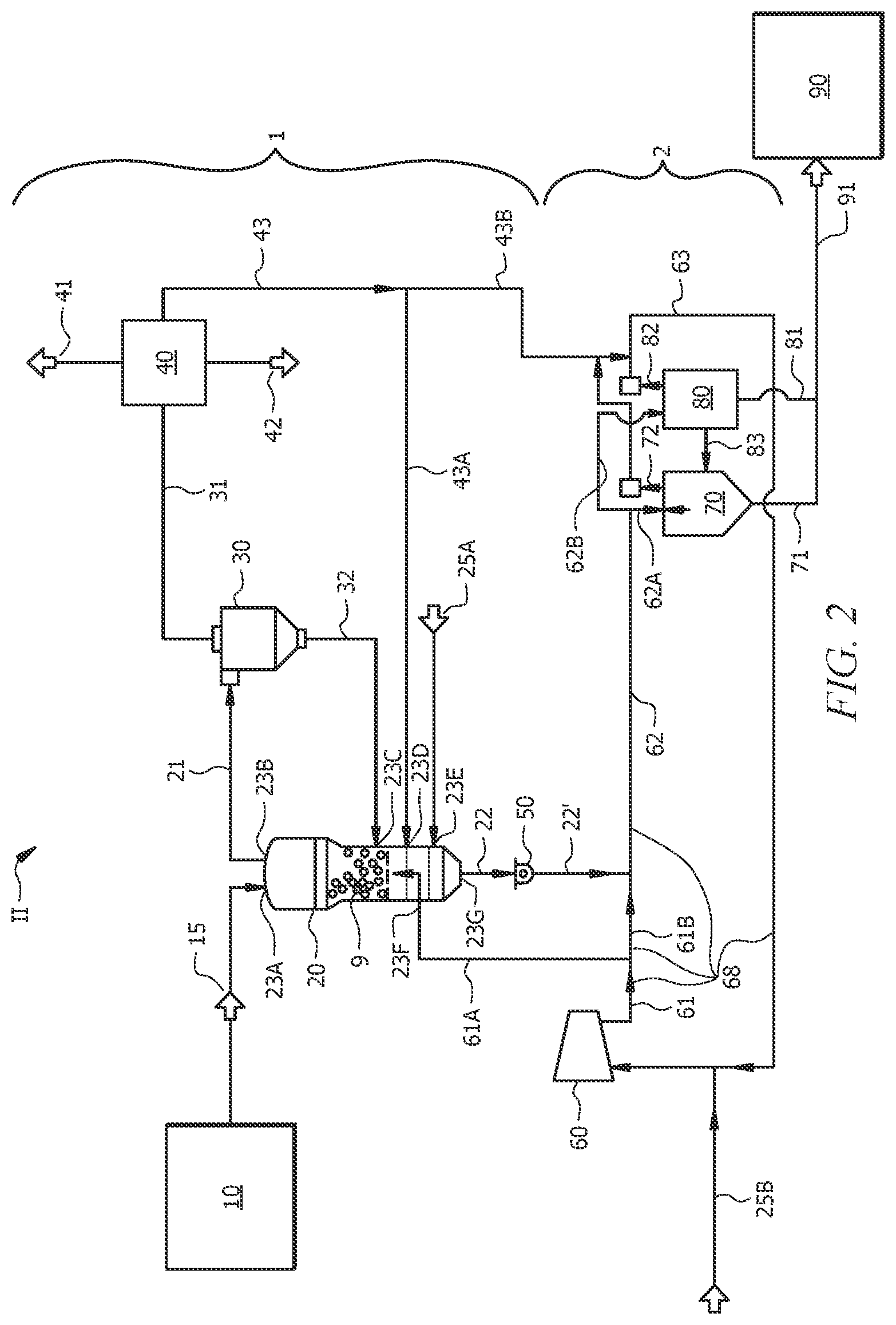 Patent US11815310 Figure 2 – Emission free fluff transfer system and integrated nitrogen cycle