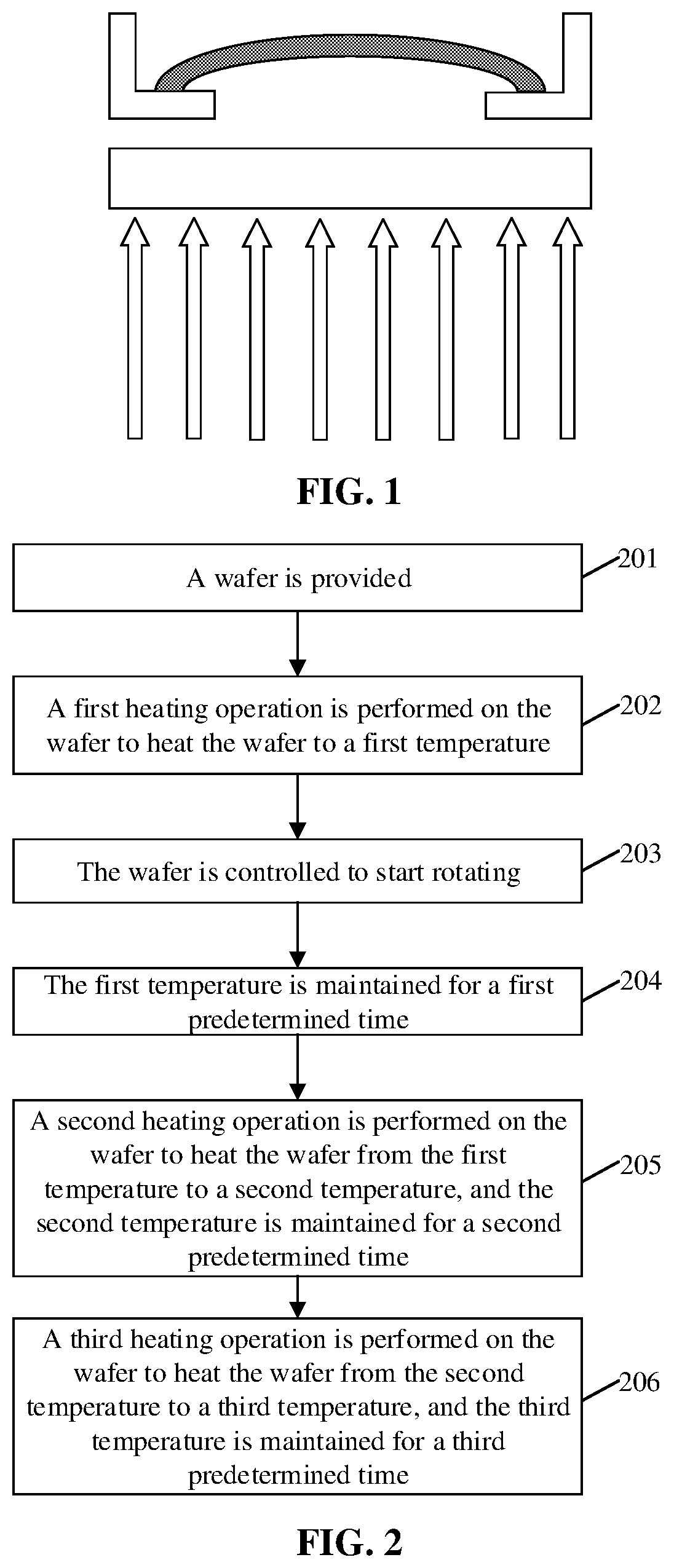 Patent US11815312 Figure 1 – Rapid thermal processing method and rapid thermal processing device