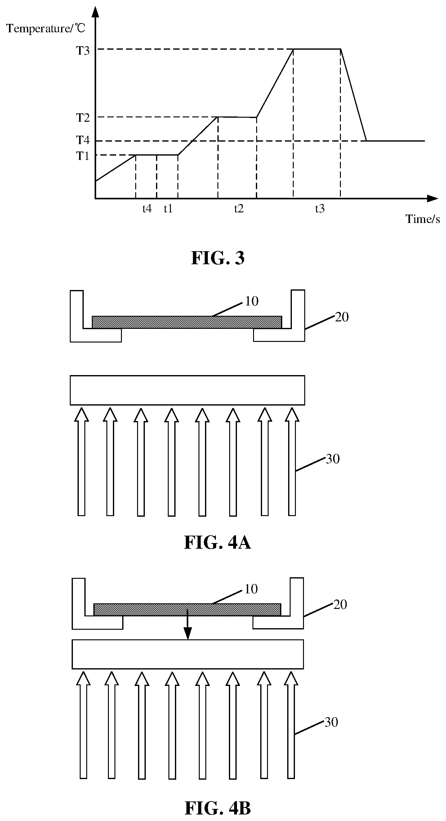 Patent US11815312 Figure 2 – Rapid thermal processing method and rapid thermal processing device