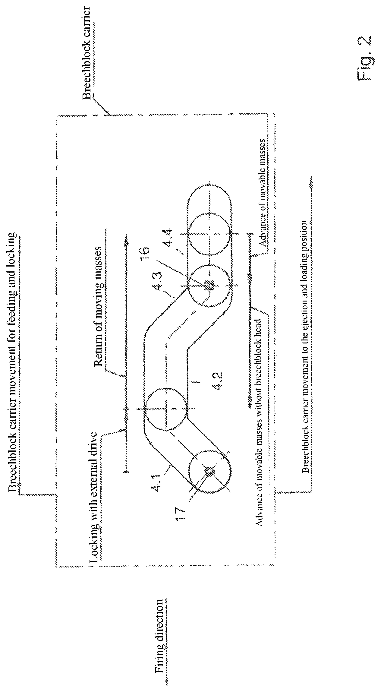 Patent US11815325 Figure 2 – Breechblock of a weapon system and weapon system with the breechblock