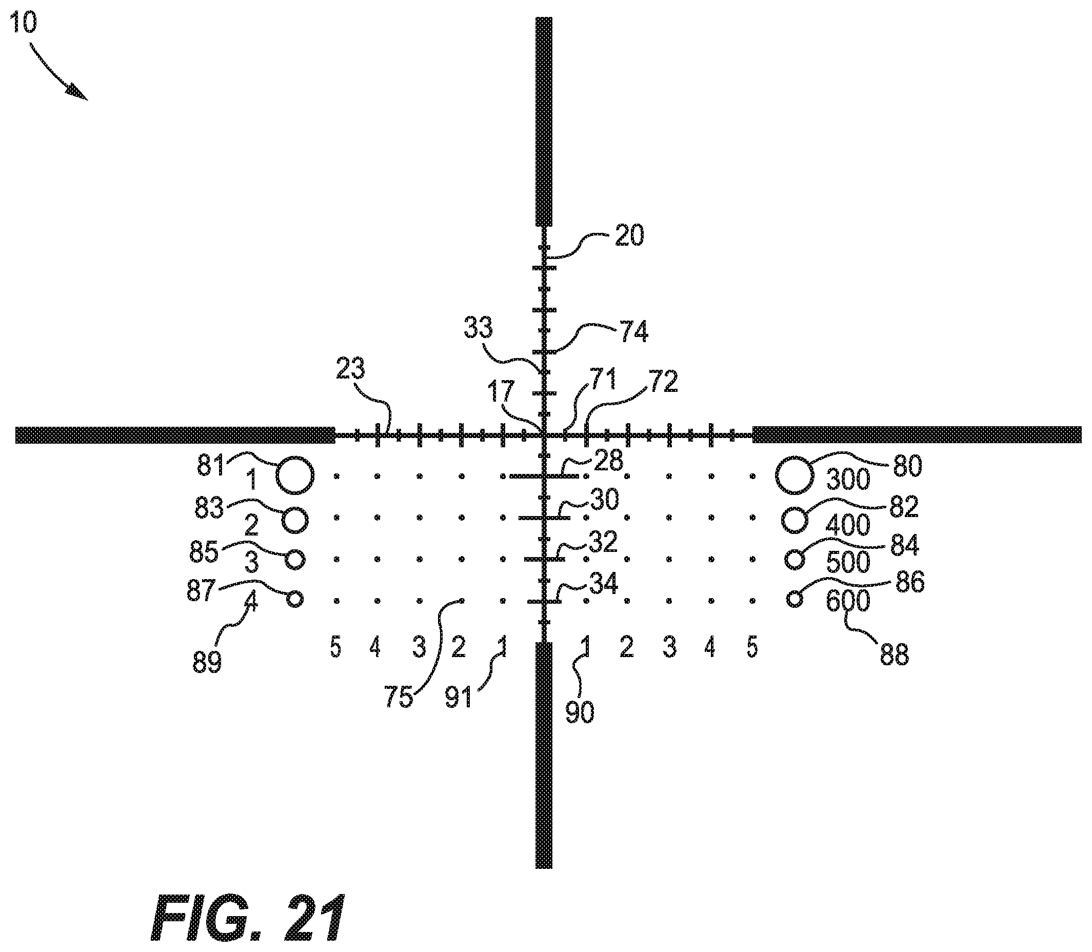 Patent US11815334 Figure 18 – Firearm optical sight reticle