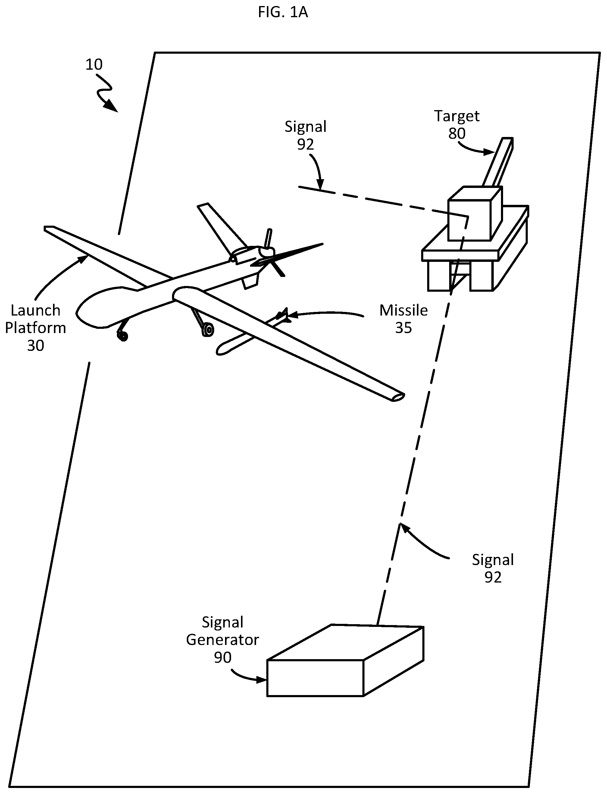 Patent US11815335 Figure 1 – Guided munition systems for detecting off-axis targets